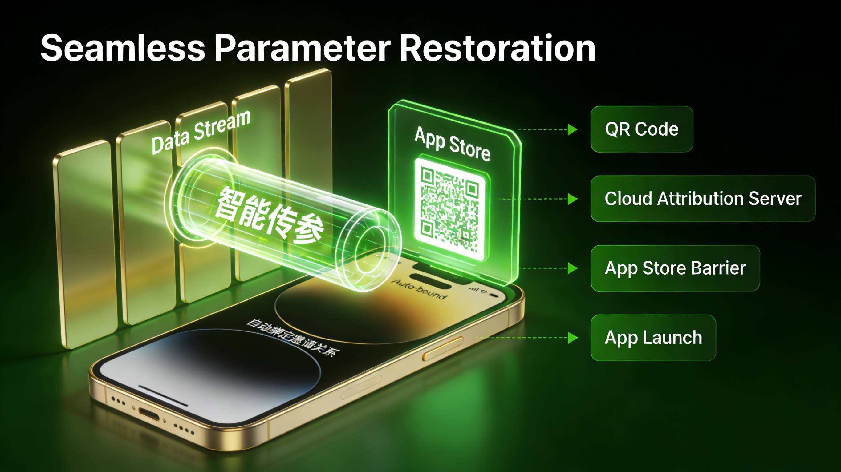 Xinstall免填邀请码传参安装技术实现裂变无感归因