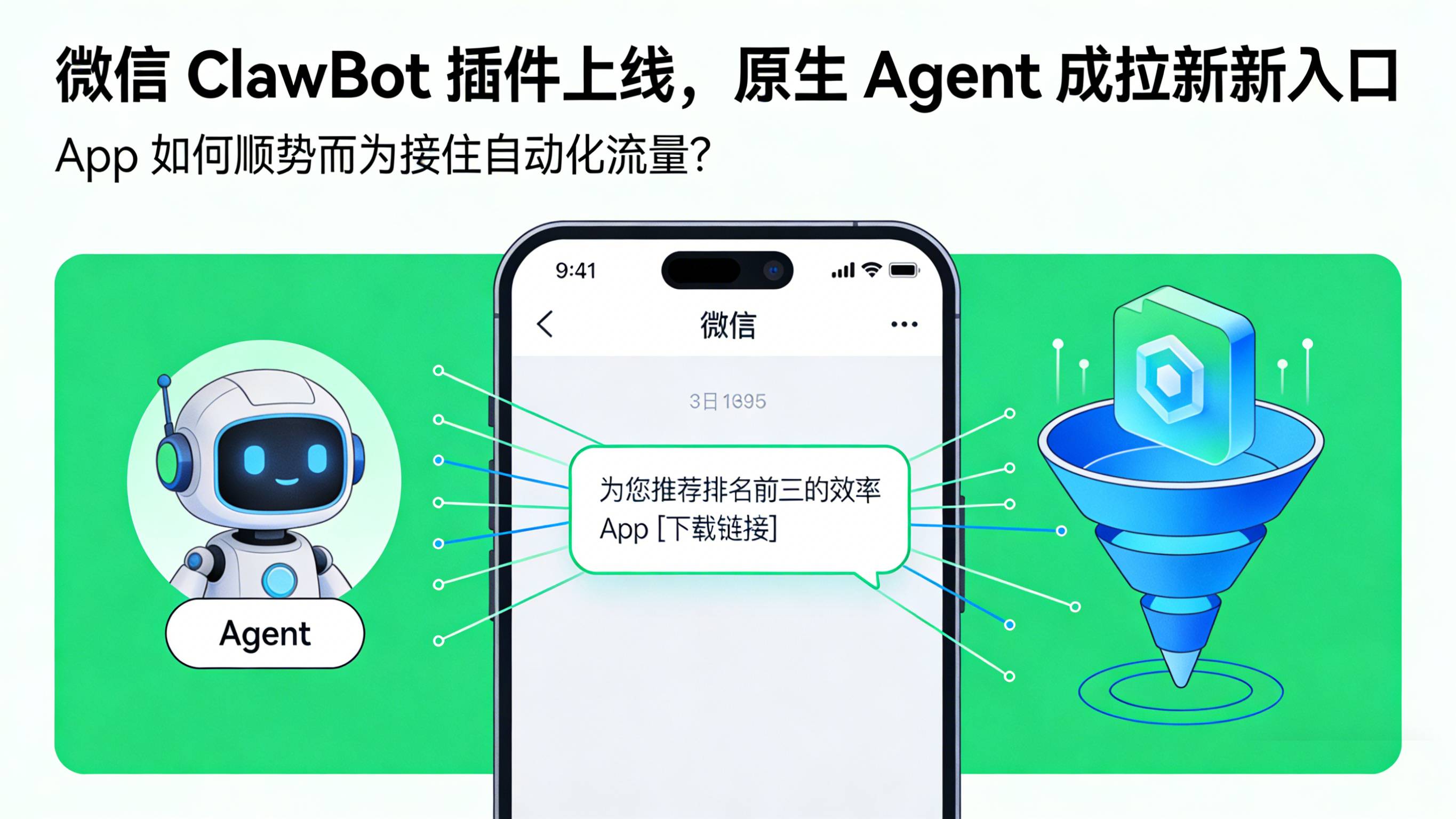 微信 ClawBot 插件结合 OpenClaw 在对话框中生成应用下载转化漏斗的封面图