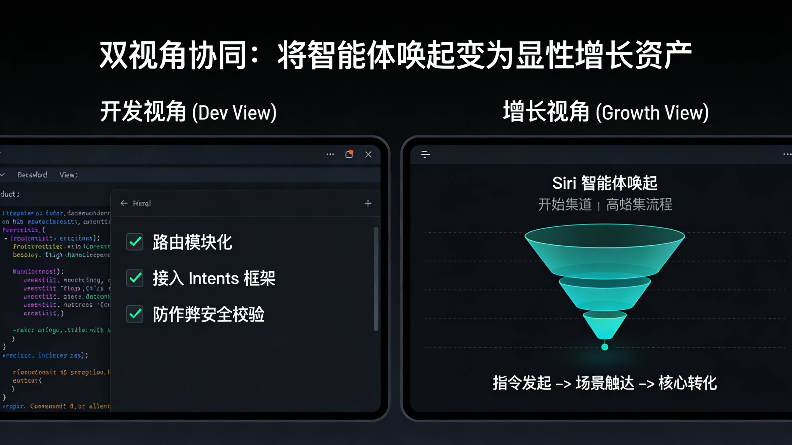 Siri推荐下载App后通过参数暂存实现首次启动场景还原的体验闭环流程图