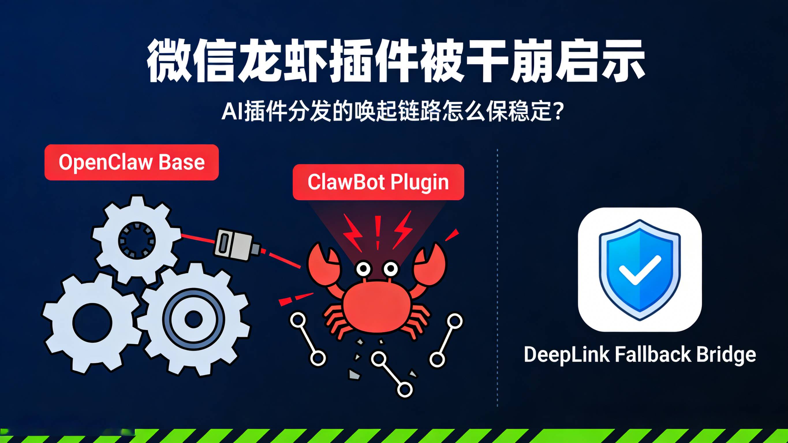 微信龙虾ClawBot插件被OpenClaw底层重构干崩时利用深度链接保稳定的封面插图