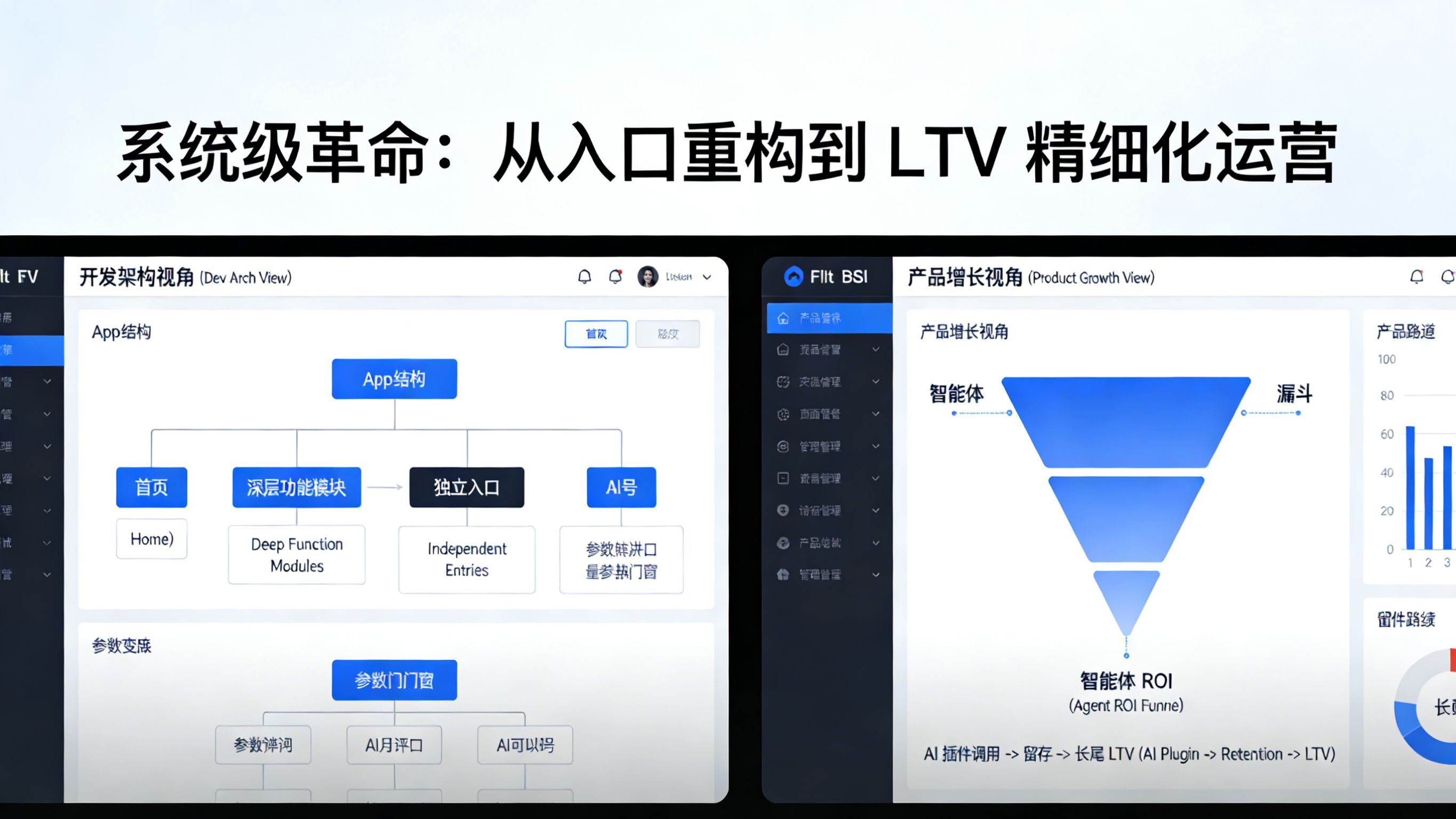 开发团队将深层功能模块升级为独立入口与增长团队构建智能体插件LTV评估体系的双视角看版图