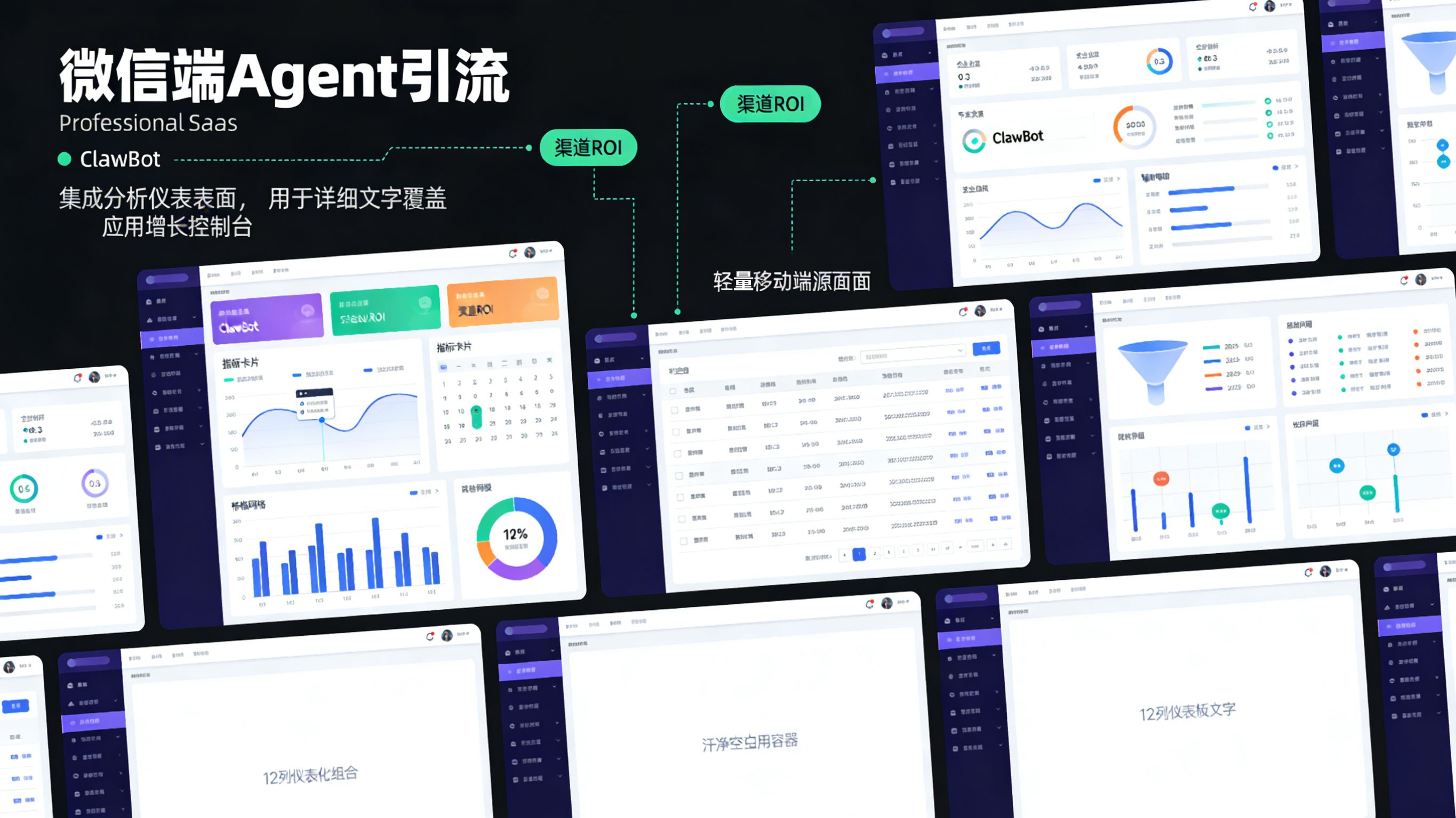 微信端Agent引流渠道归因与转化看板图