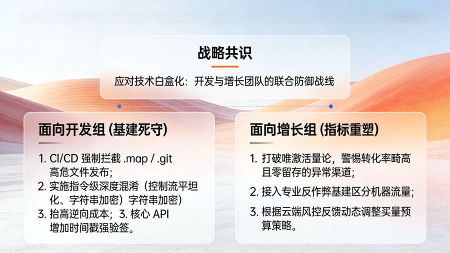 应对源码泄露危机：开发架构混淆升级与产品增长团队防线审查指南