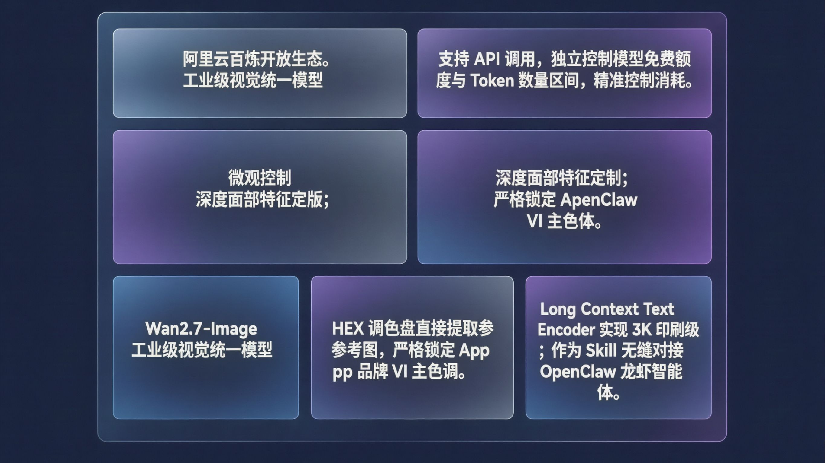 Wan2.7-Image 工业级生图模型核心特性、阿里云百炼API调用生态与精准色彩控制