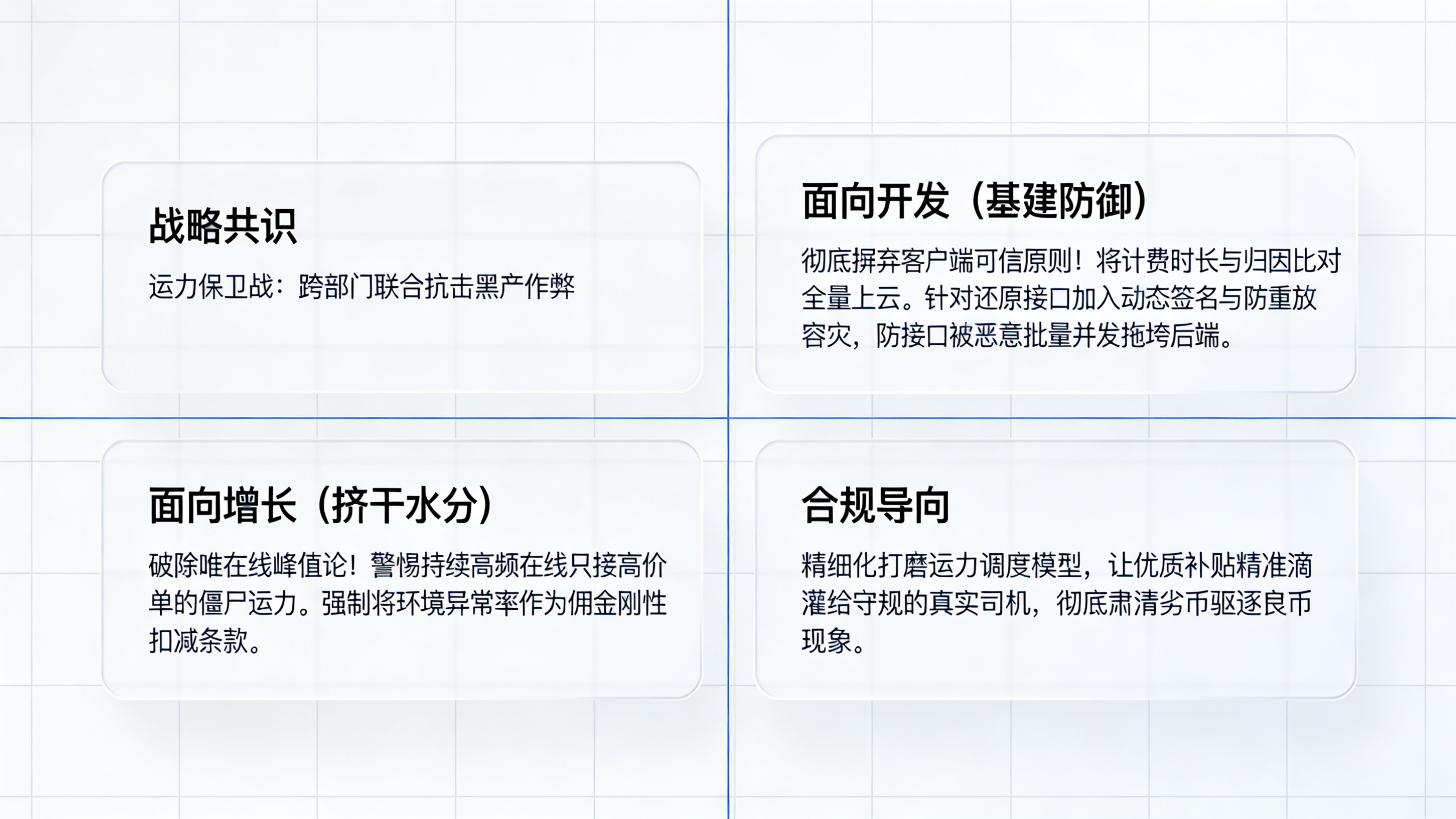 网约车合规大考应对策略:开发团队云端架构重构与运营增长运力调度排雷指南