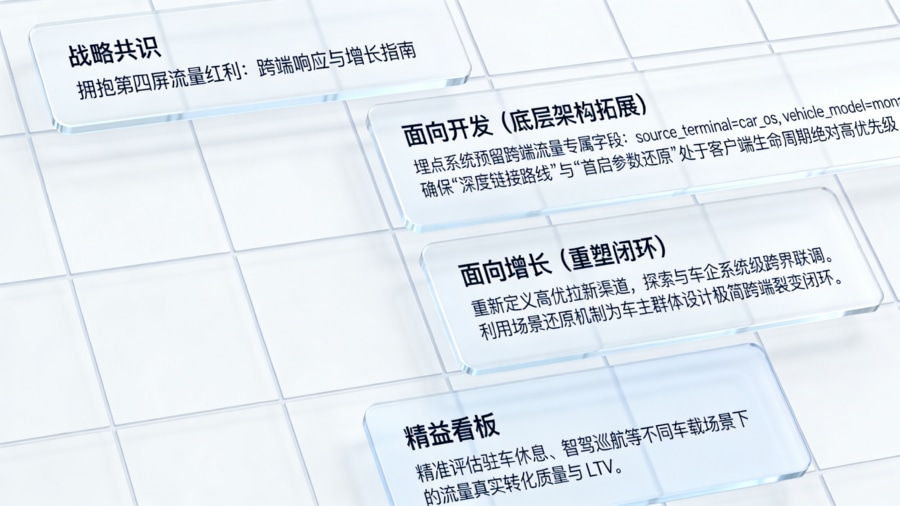迎接车机“第四空间”流量红利:App 开发端数据埋点重构与增长运营精准评估看板