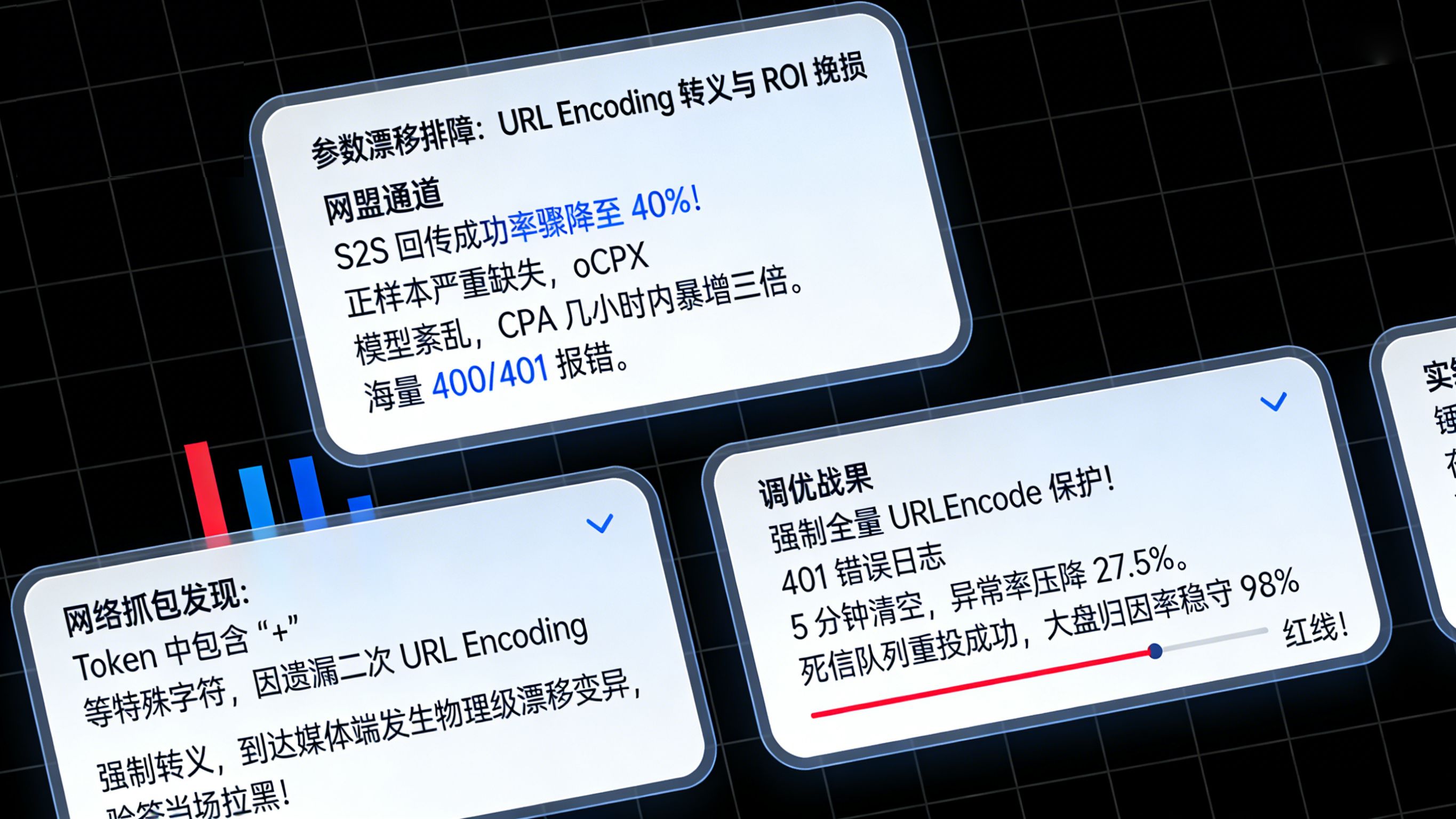 API 对接参数漂移导致的高并发 401 鉴权报错排障与 URL Encoding 转义调优复盘看板