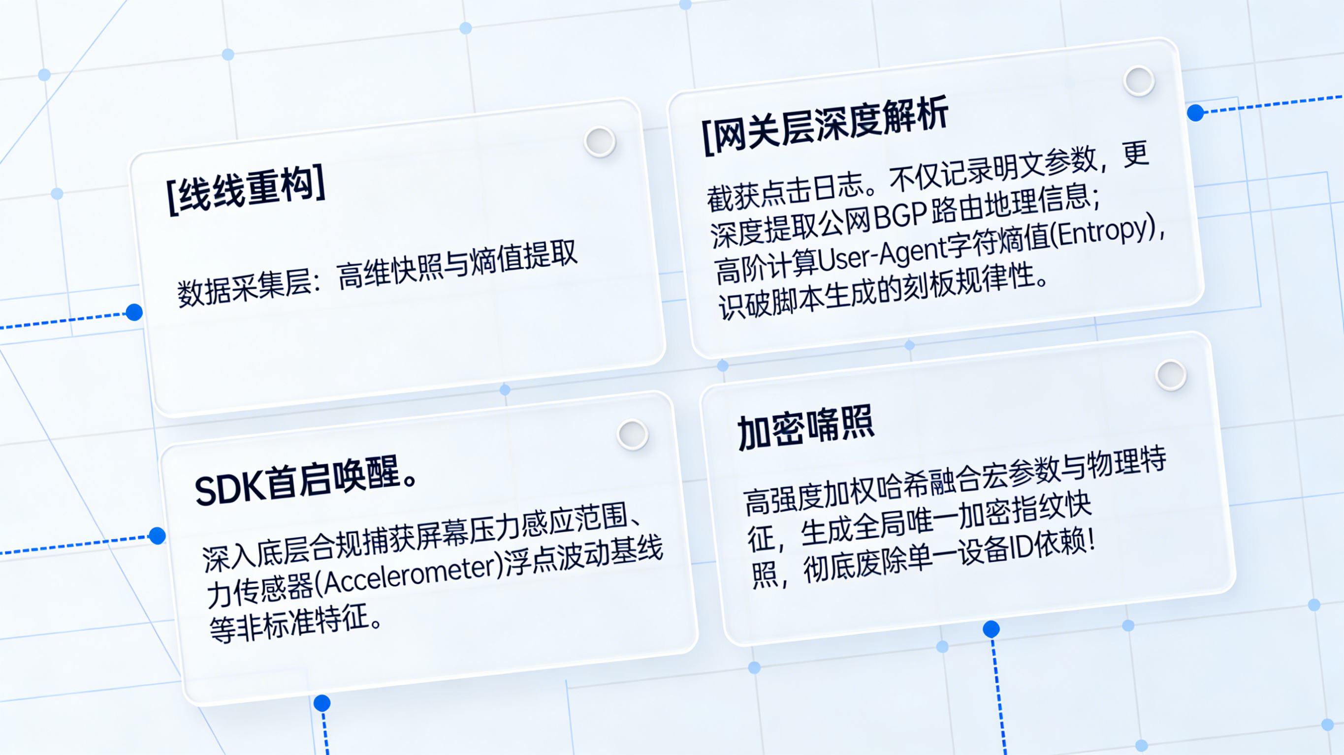 反作弊系统数据采集层：高维设备指纹快照、UA 熵值计算与传感器特征融合架构