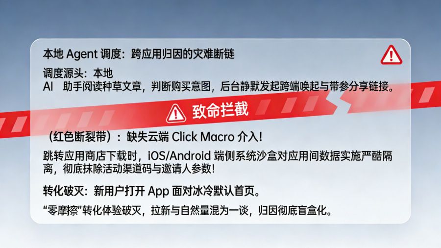本地 Agent 自动化调度跨应用唤起时遭遇系统沙盒抹除参数的归因断链与黑盒模型