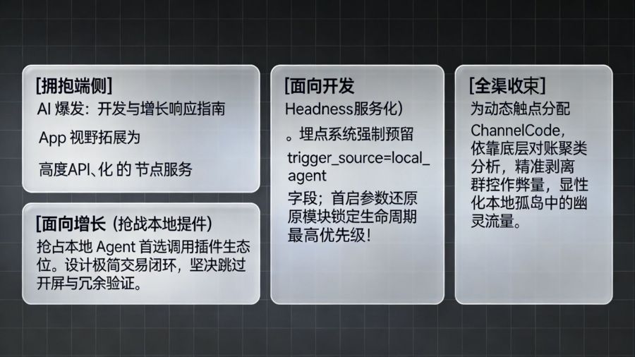端侧 AI 爆发时代 App 开发架构 Headless 转型与运营全渠道统计对账响应指南