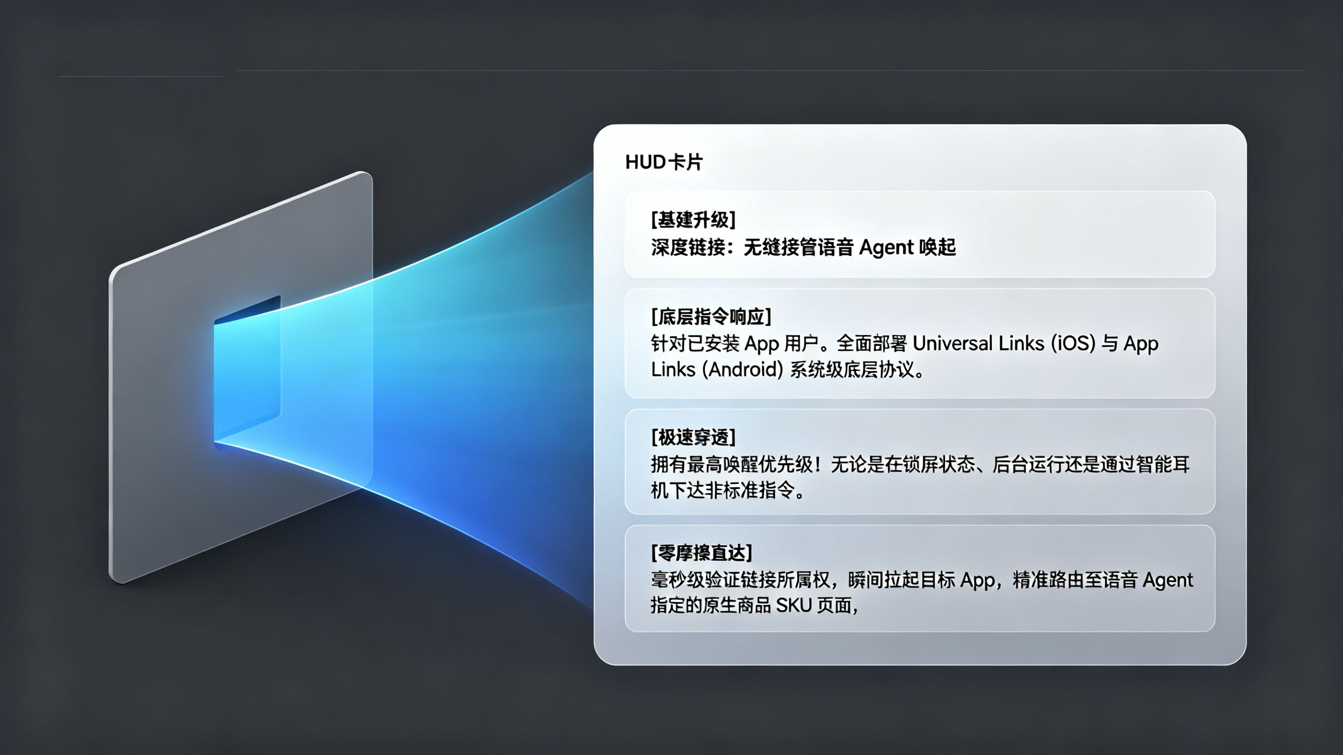 App 部署 Universal Links 与 App Links 深度链接技术无缝接管语音 Agent 后台隐形唤起实现系统级路由架构
