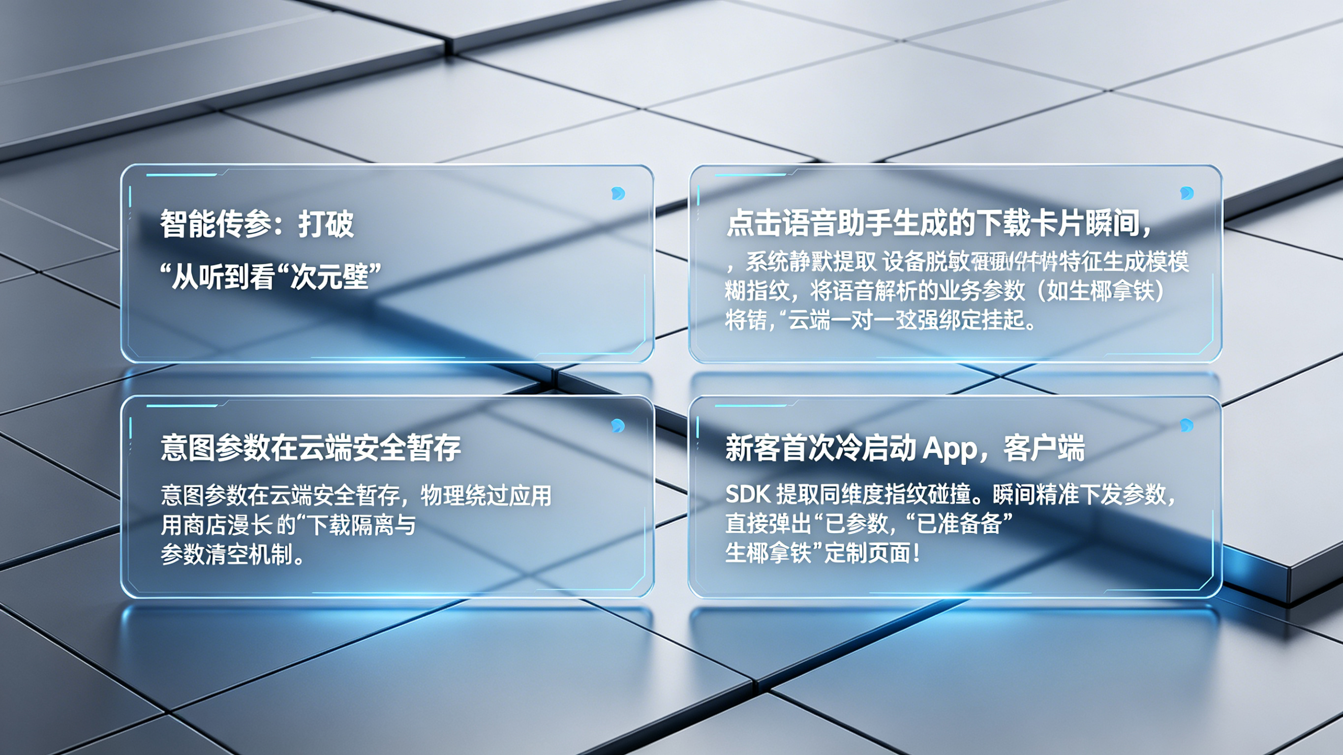智能传参安装技术基于云端模糊指纹提取缝合应用商店沙盒断点实现语音意图参数跨模态还原架构图