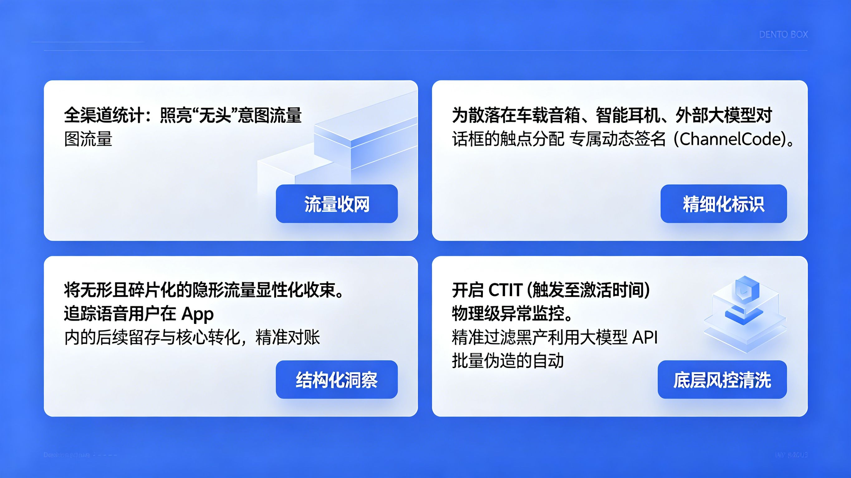 App 全渠道统计归因系统收束车载音箱等碎片化隐形语音流量并结合 CTIT 异常监控过滤机器刷量管线图