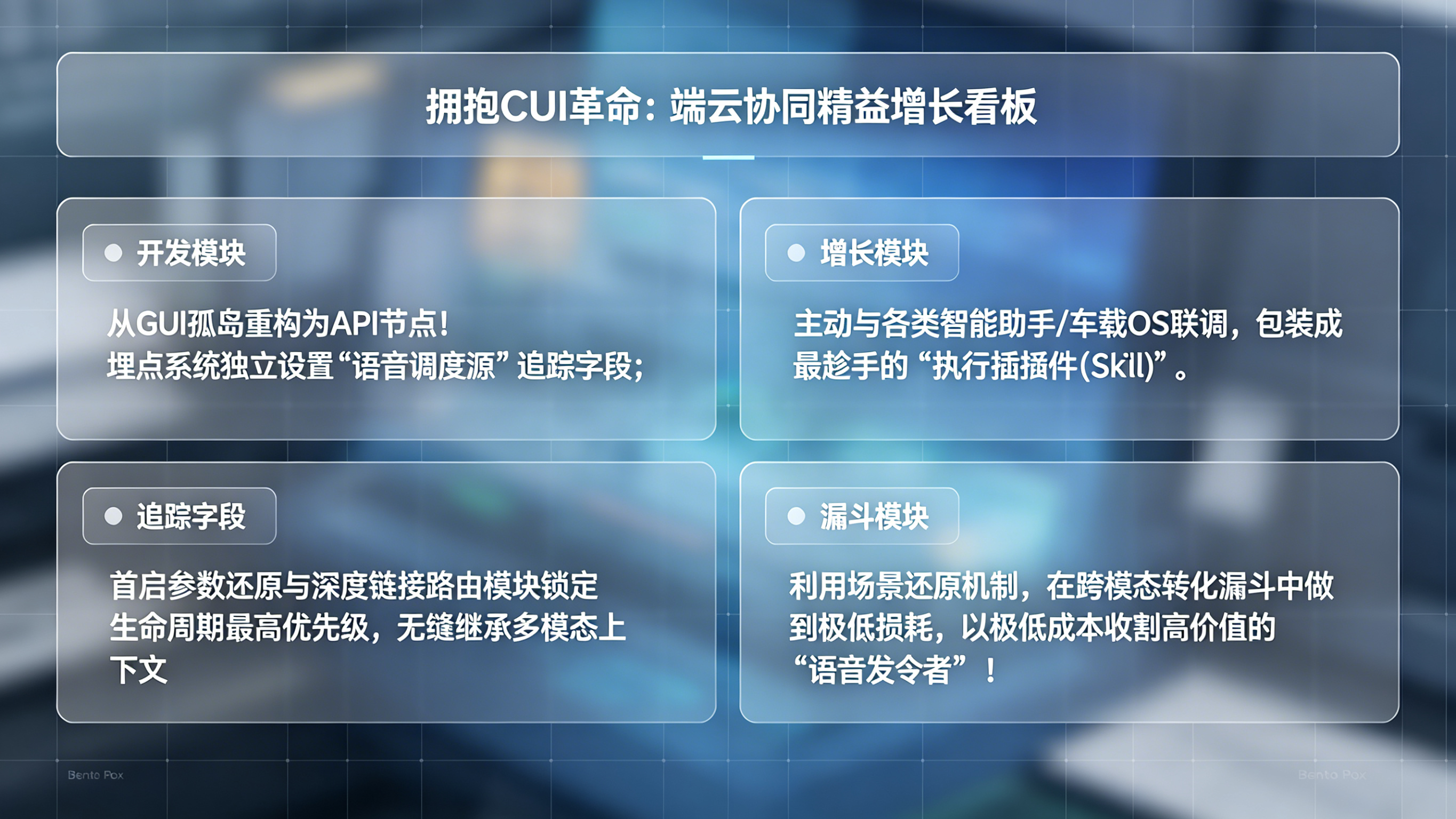 App 开发与增长团队应对全双工语音 AI 爆发的 API 节点化重构与跨模态流量漏斗精益洞察看板