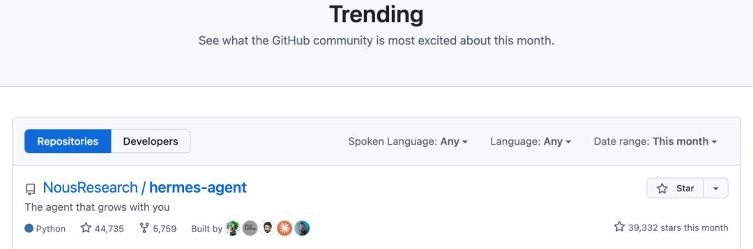 短短 45 天便狂揽 4 万星标