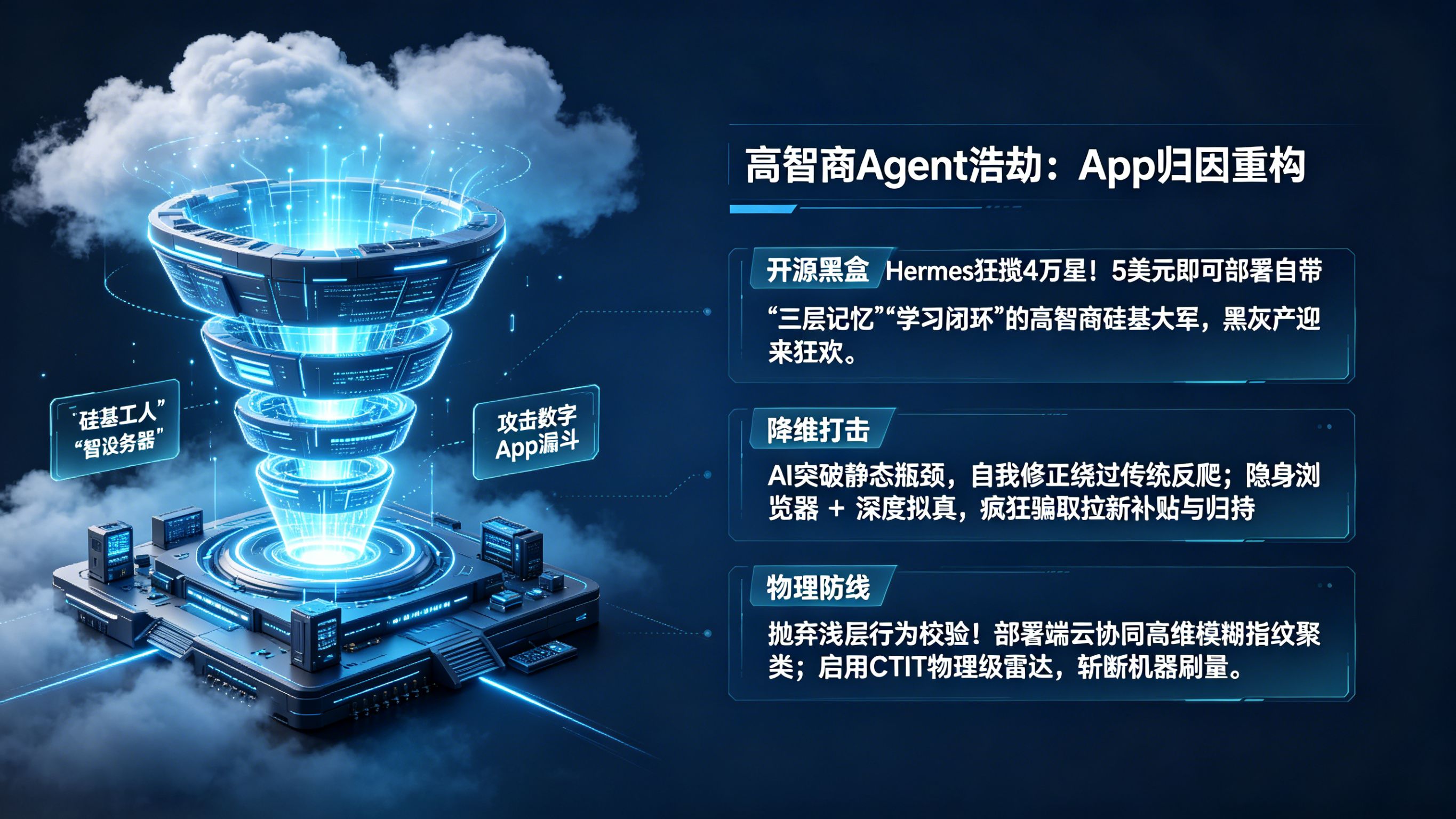 开源 Agent 爆发与 App 底层反作弊风控全景图