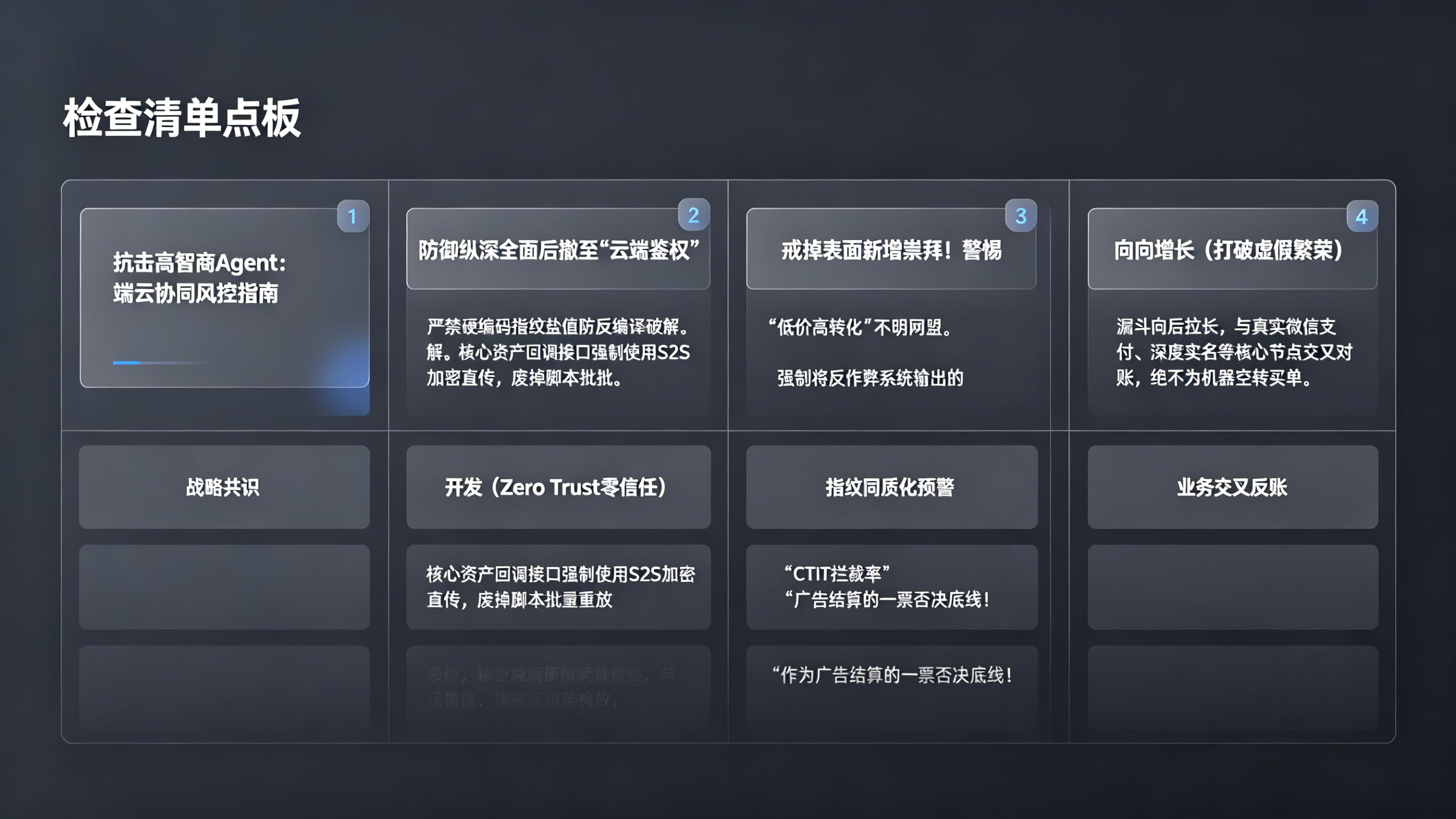 应对 AI 工业化刷量的开发架构与增长风控底线