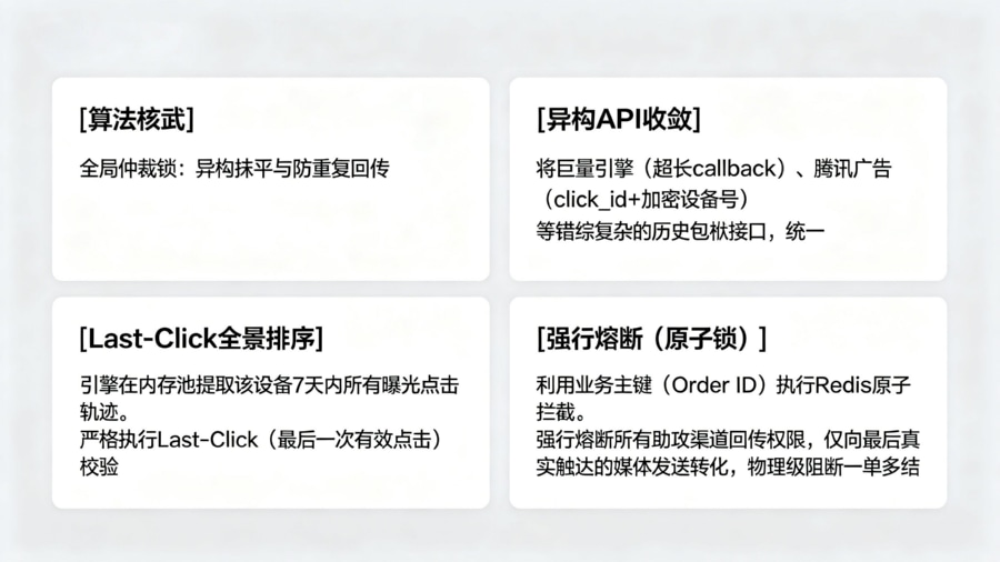 异构 API 抹平与 Last-Click 仲裁锁