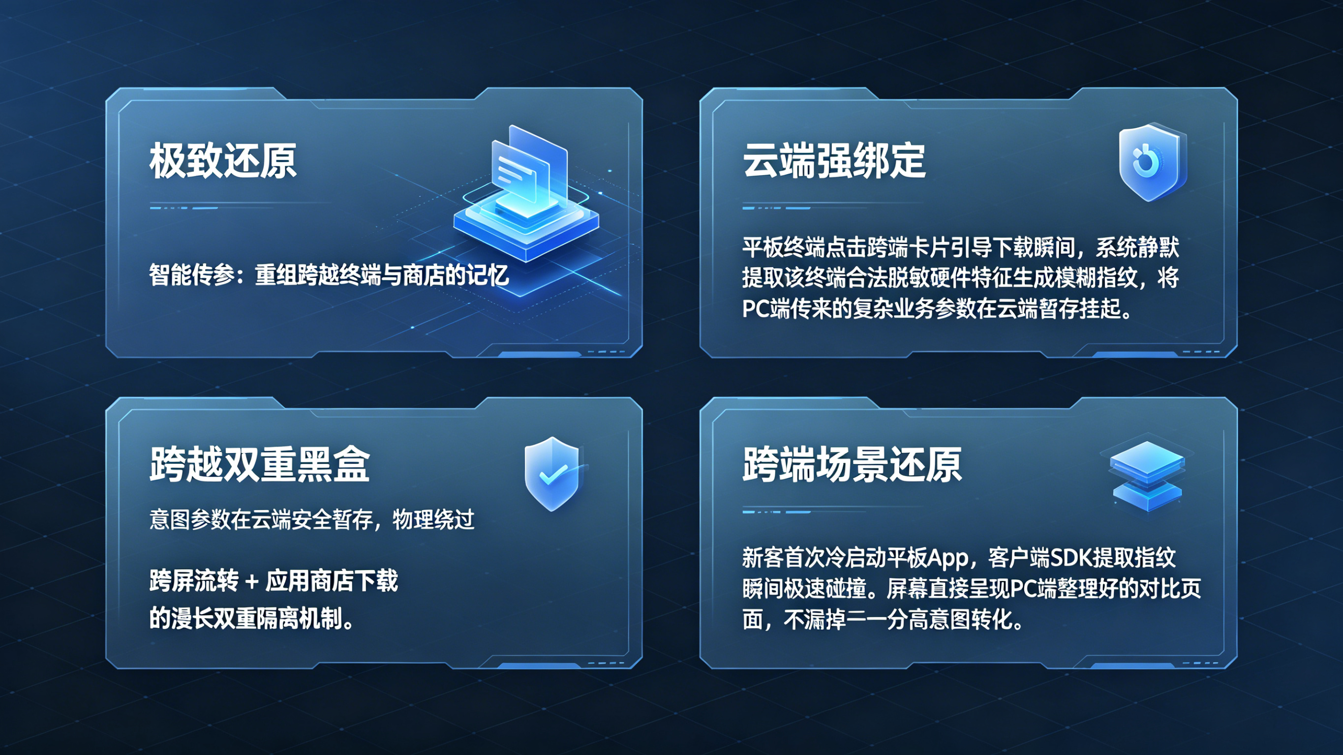 基于云端模糊指纹的多模态跨端任务参数暂存与场景还原