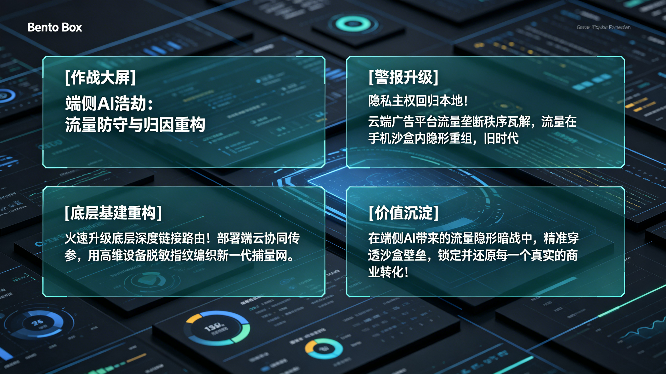 开源全本地离线手机 Agent 爆发下移动应用流量防守与高维指纹端云协同传参归因重构大屏看板。