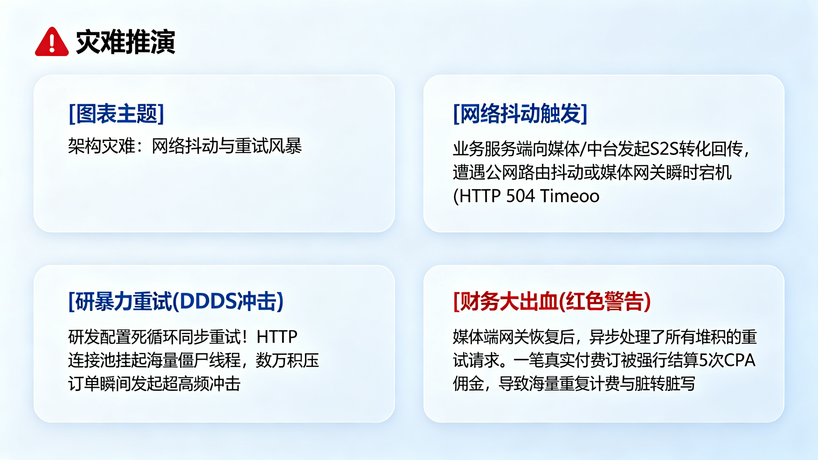 网络抖动与盲目重试导致的 DDoS 式灾难与重复扣费