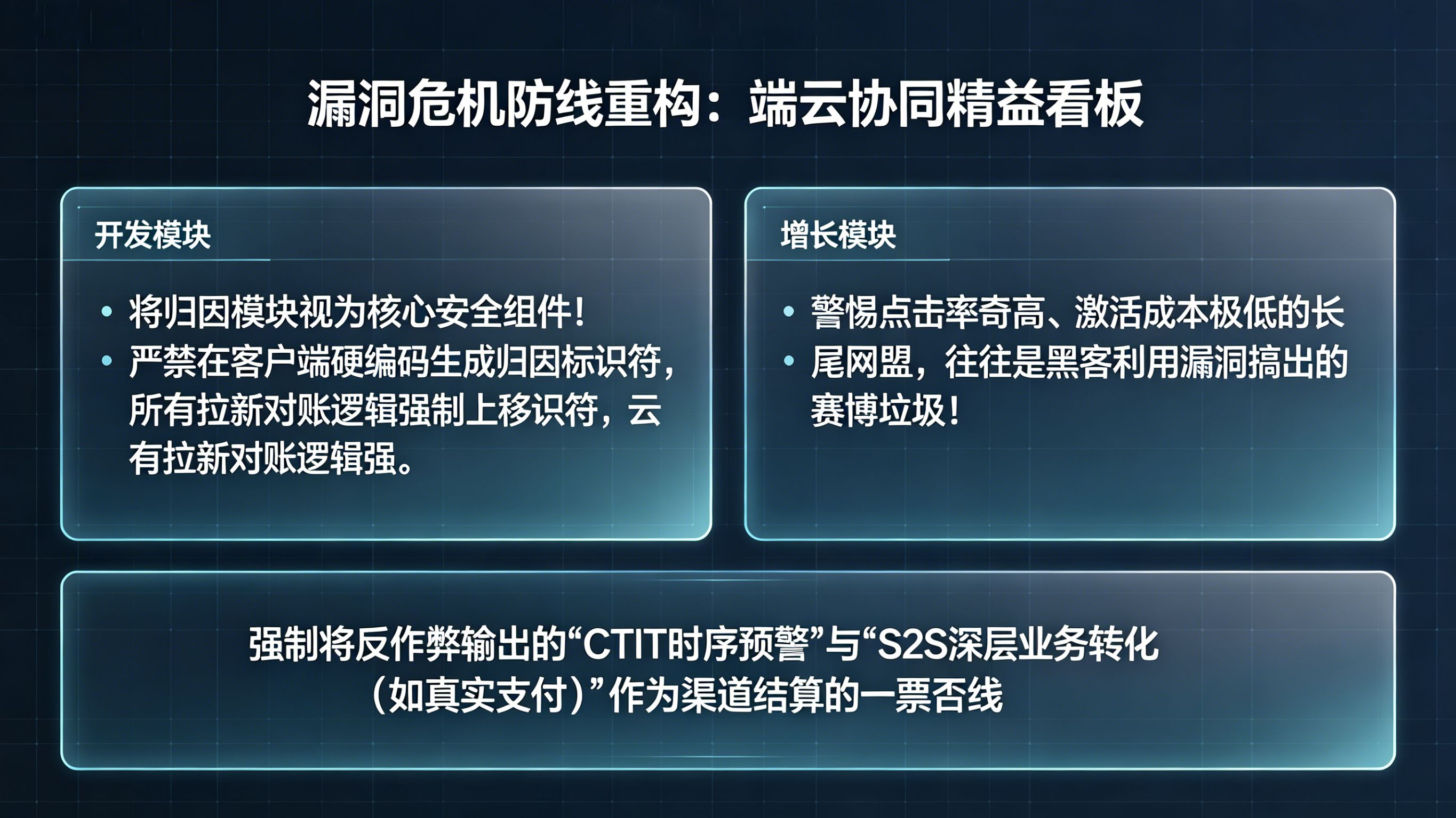 从&ldquo;各自为战&rdquo;到&ldquo;安全与真实 ROI 联合作战&rdquo;战略