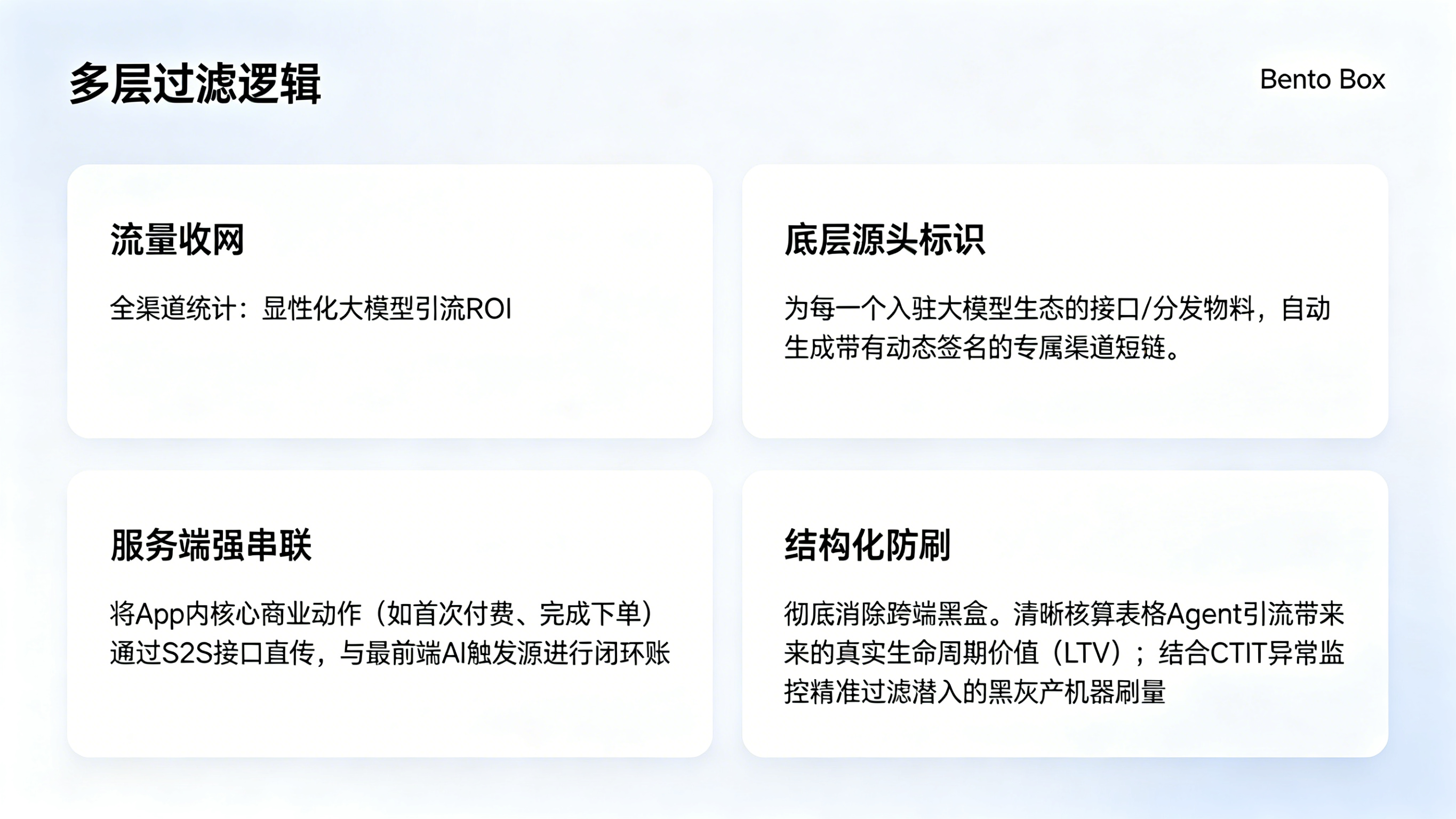 全渠道归因收束与大模型引流 ROI 显性化大屏