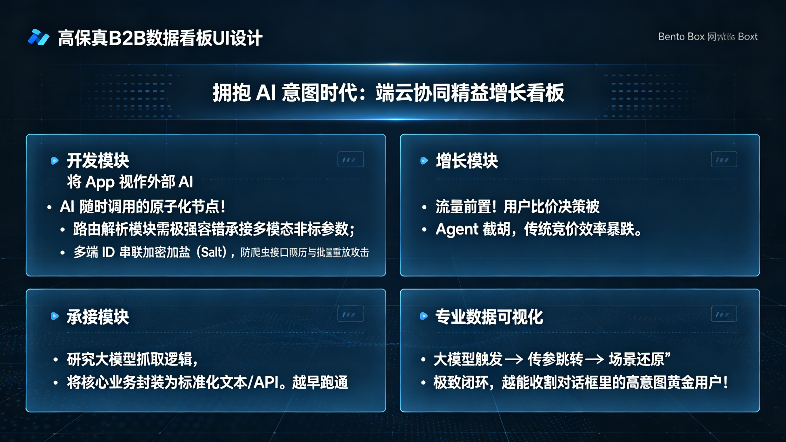 开发与增长团队 AI 任务代劳时代响应与节点化重构看板