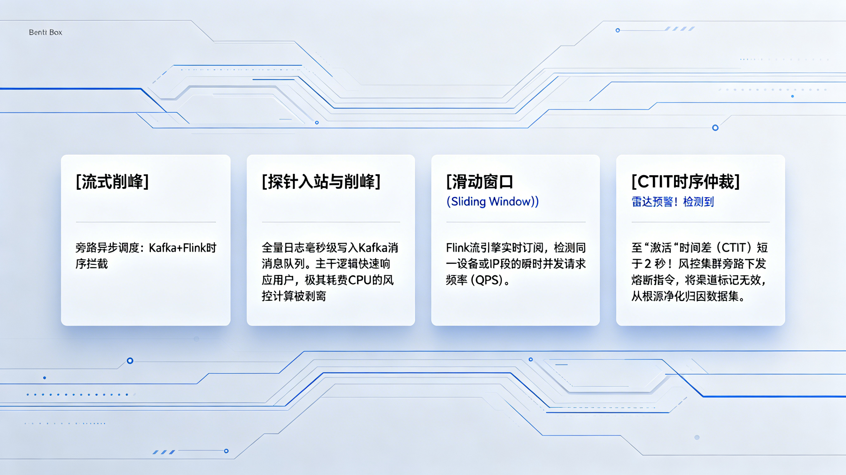 基于 Kafka+Flink 的旁路异步调度与 CTIT 时序拦截管线