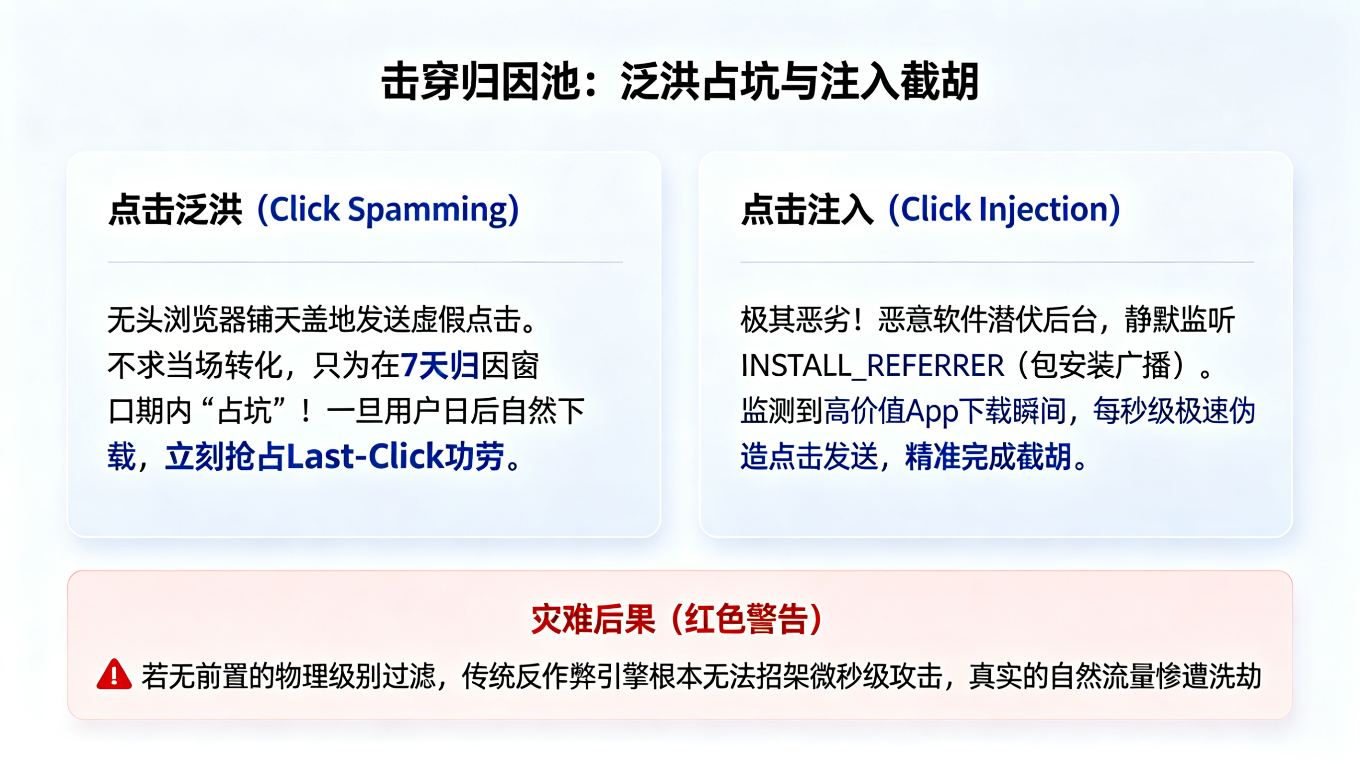 黑产利用时间差截胡自然量的作弊黑盒