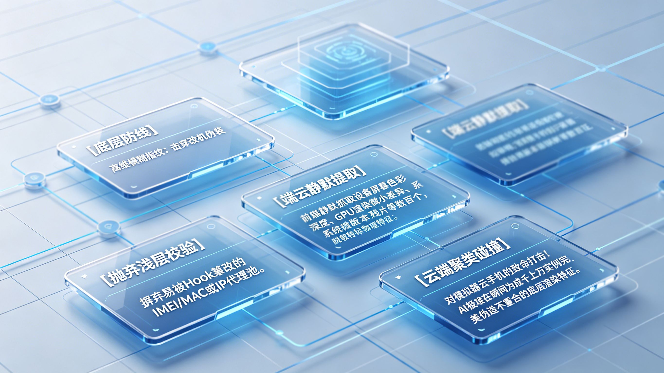 高维模糊指纹聚类防伪架构