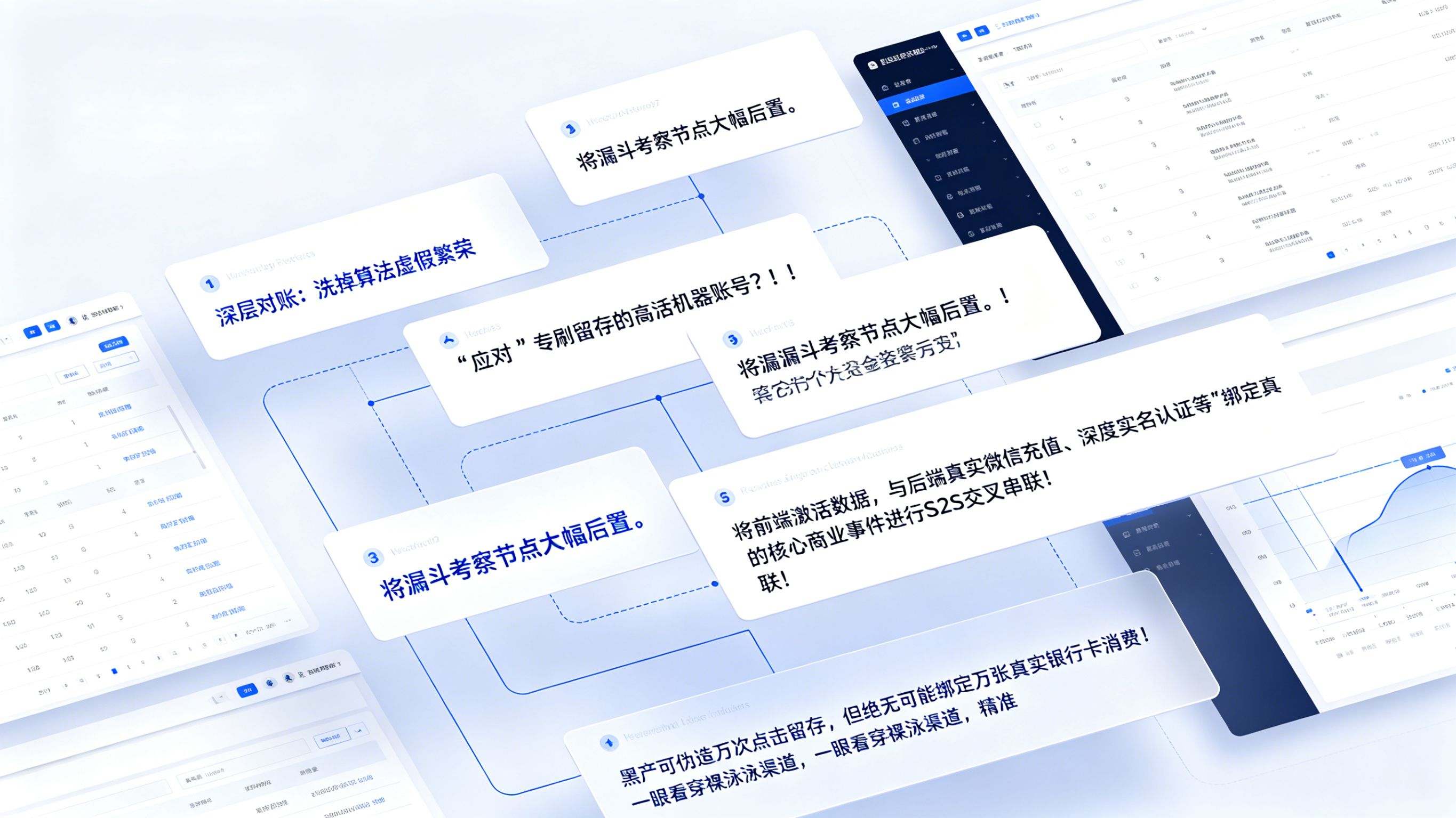 深层业务价值闭环对账与虚假繁荣挤水大屏