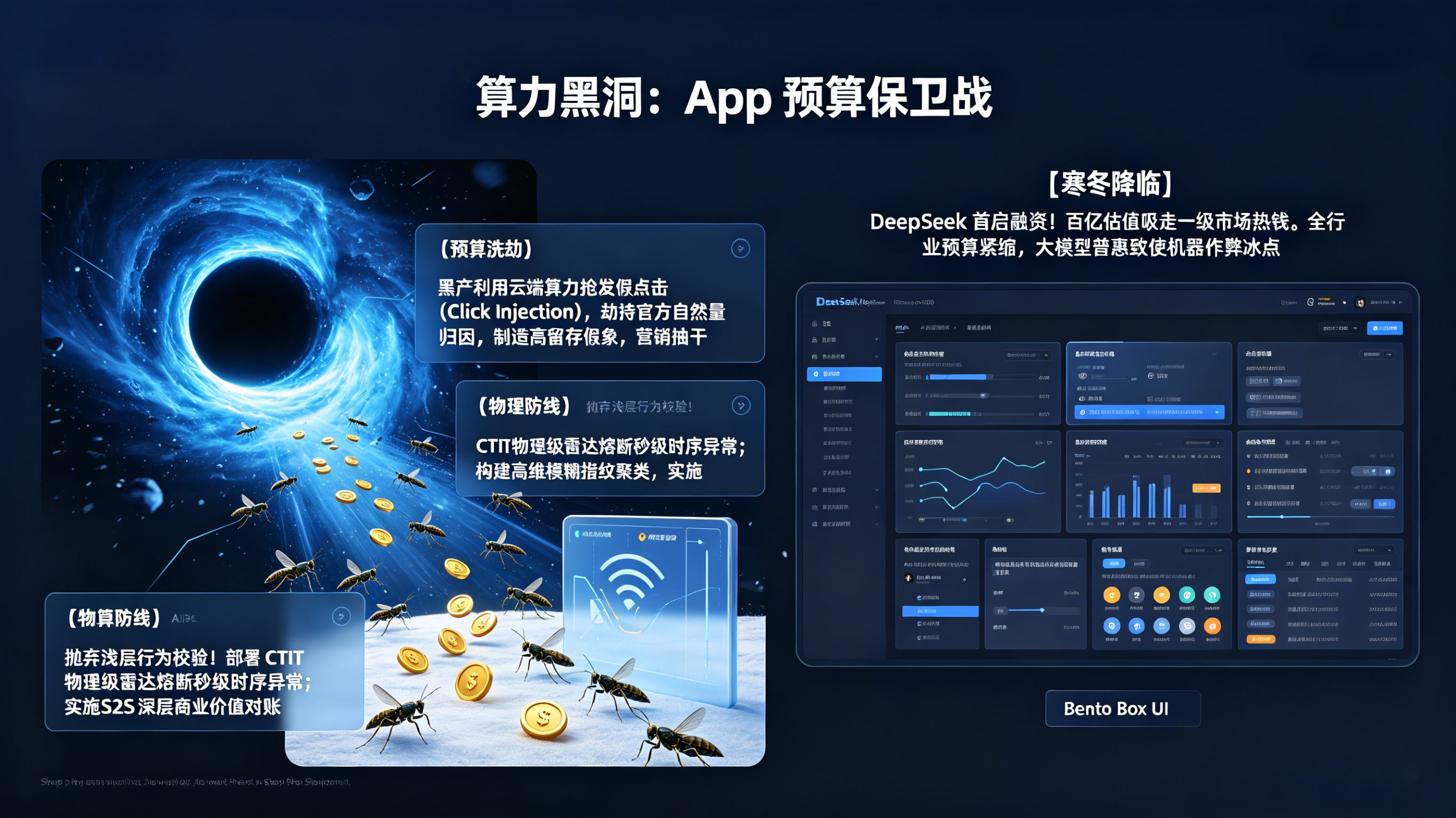 DeepSeek 融资引发预算寒冬与 App 买量防刷全景图