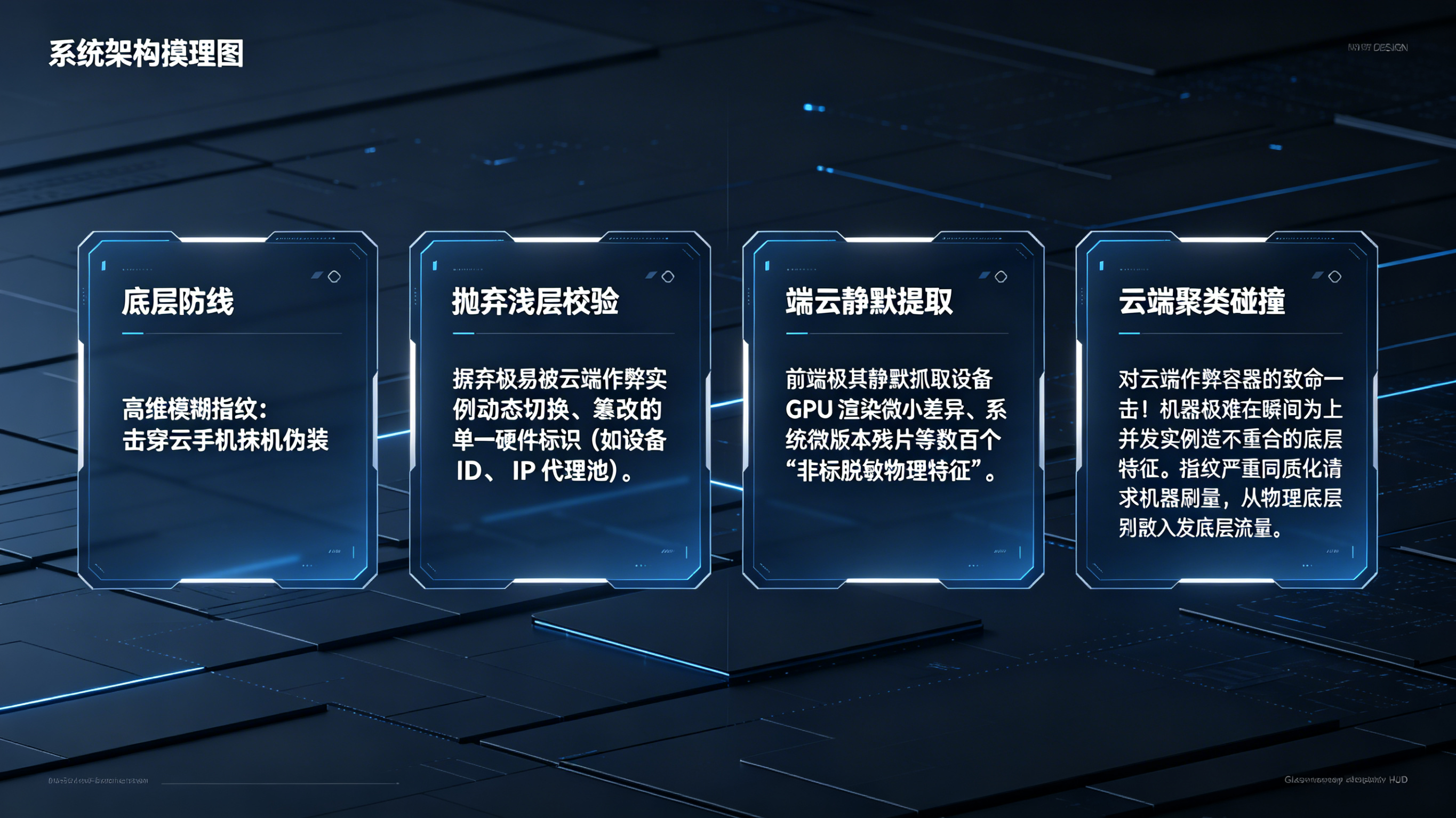 高维模糊指纹聚类防伪架构