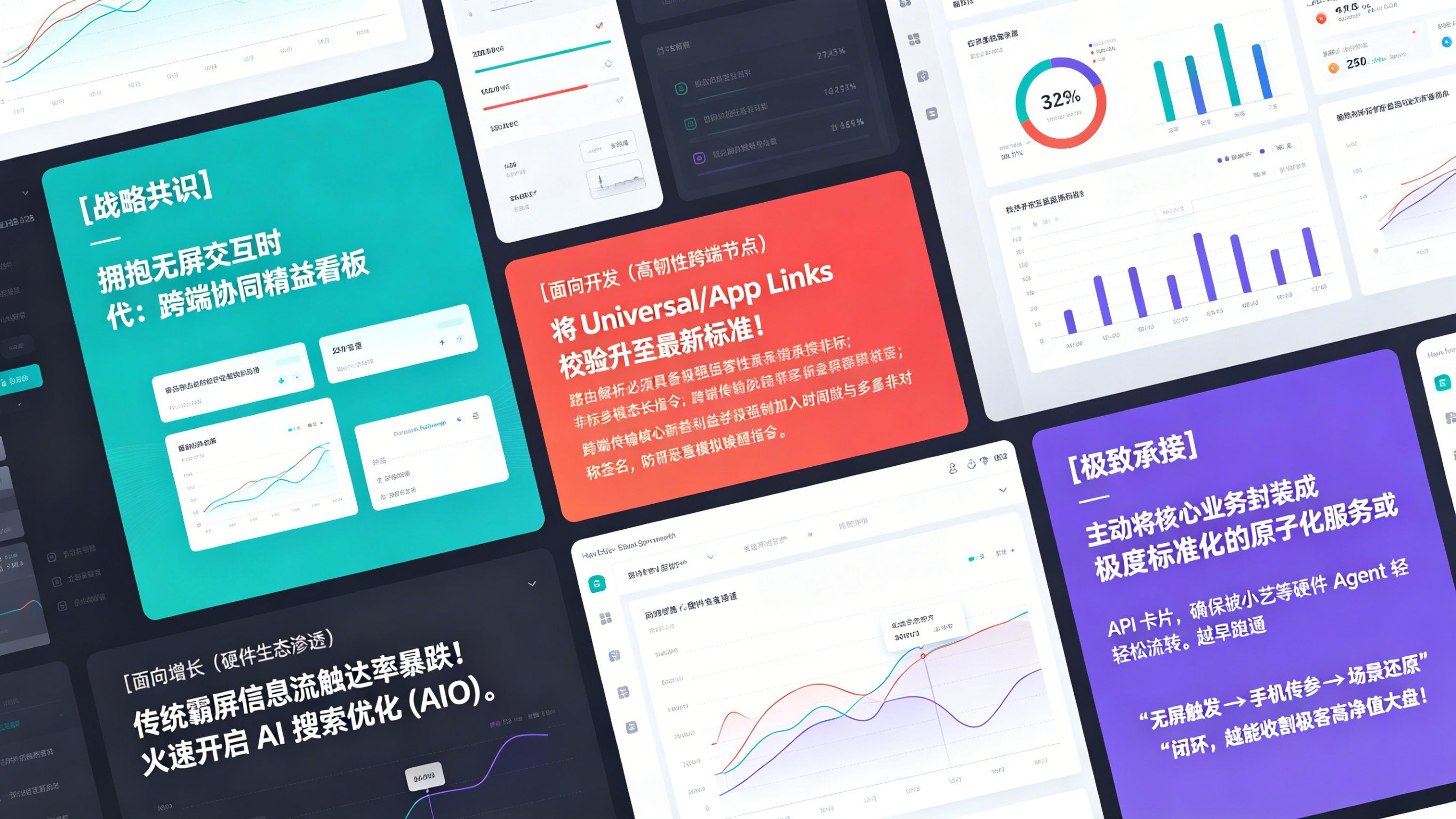 开发与增长团队应对无屏交互时代的路由重构与 AIO 战略看板