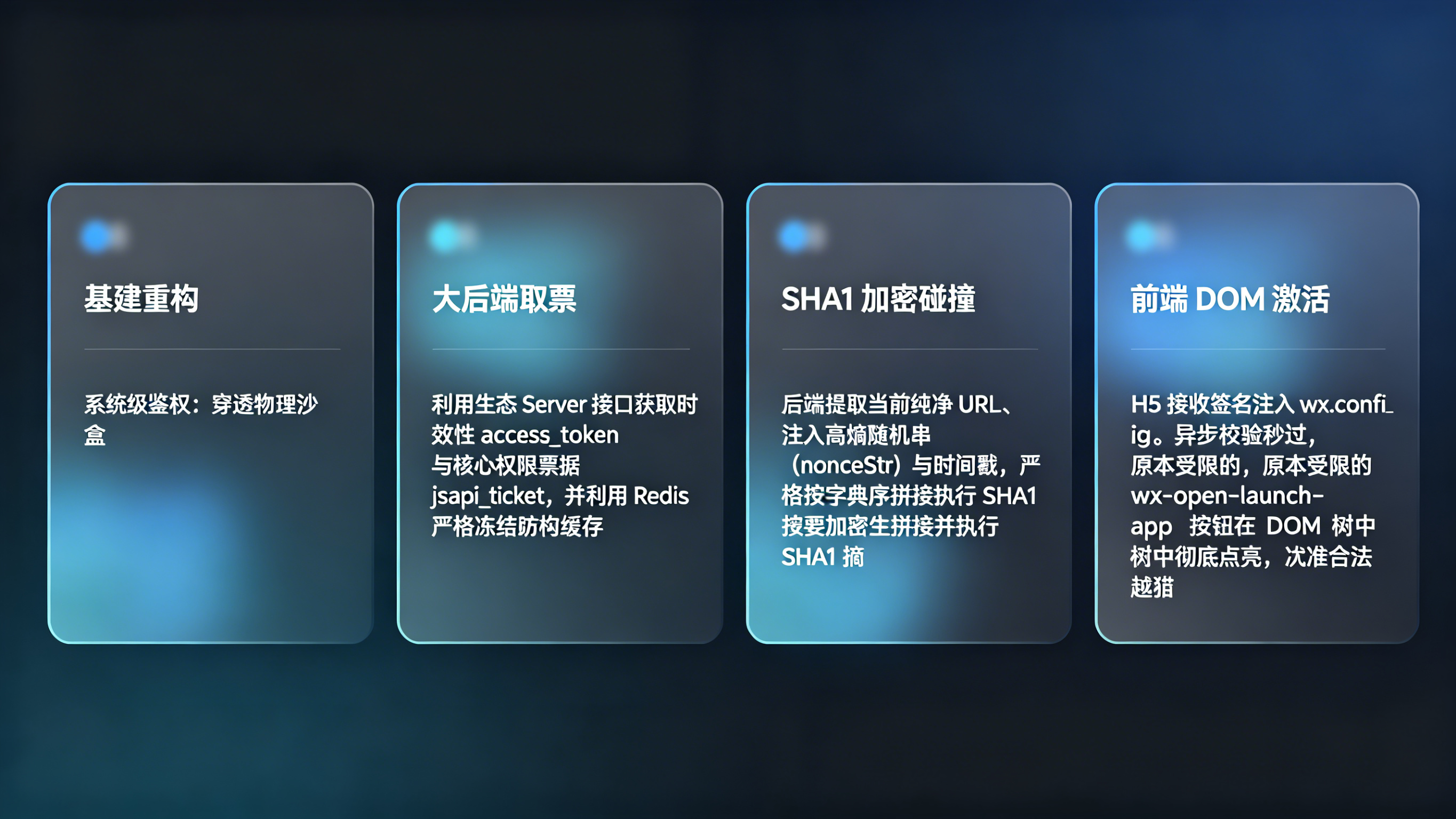 官方通道突破:基于后端 SHA1 哈希的底层鉴权流转架构