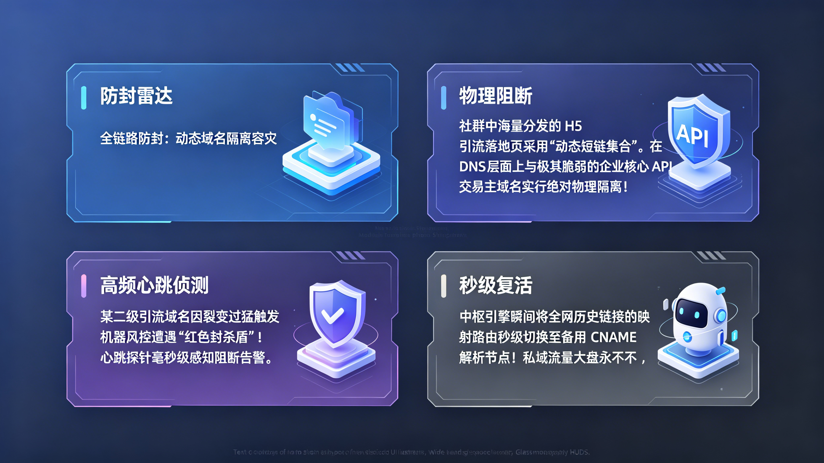 全链路防封中枢:动态短链池与域名轮询隔离架构