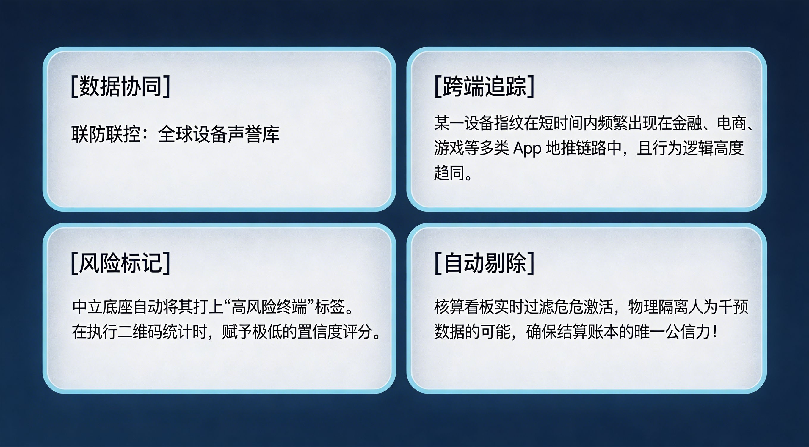 中立底座地推防线:基于全球设备探针的风险评分架构