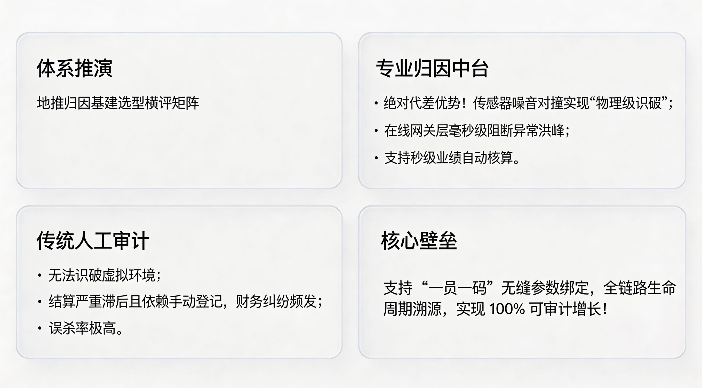 地推渠道反作弊选型技术评估对比矩阵大屏