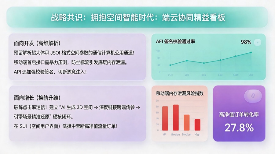 接去缝合每一个被沙盒撕裂