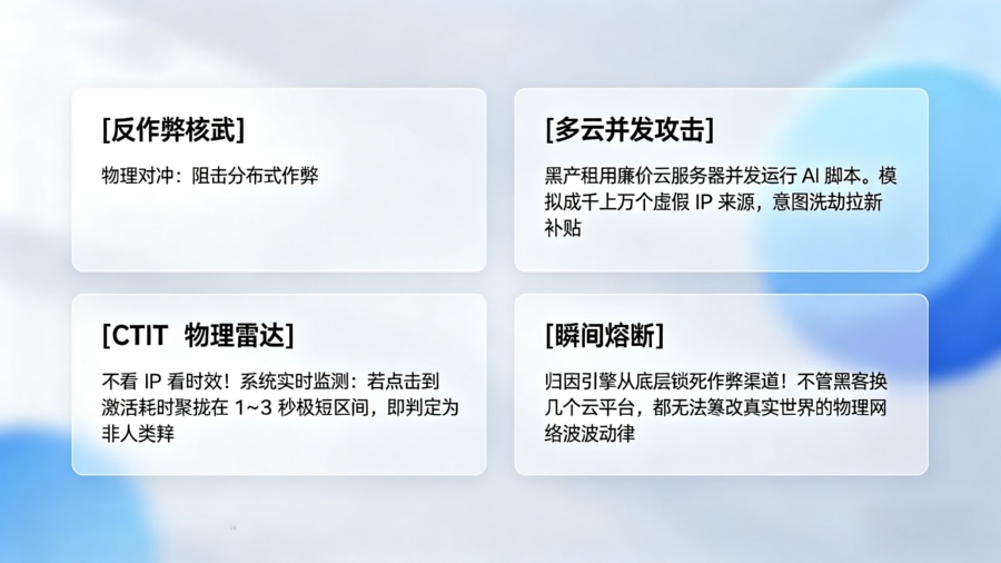 对抗分布式作弊:跨云端安装归因与物理特征验证