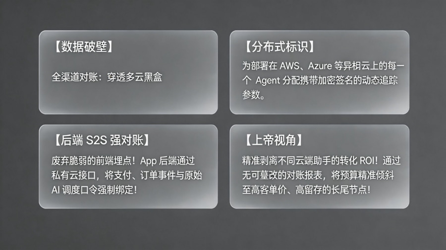 跨应用 Agent 调用的“沙盒拦截”致盲黑盒