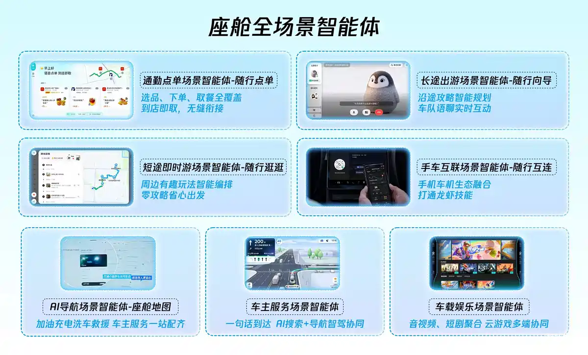 主动触发服务用户理念
