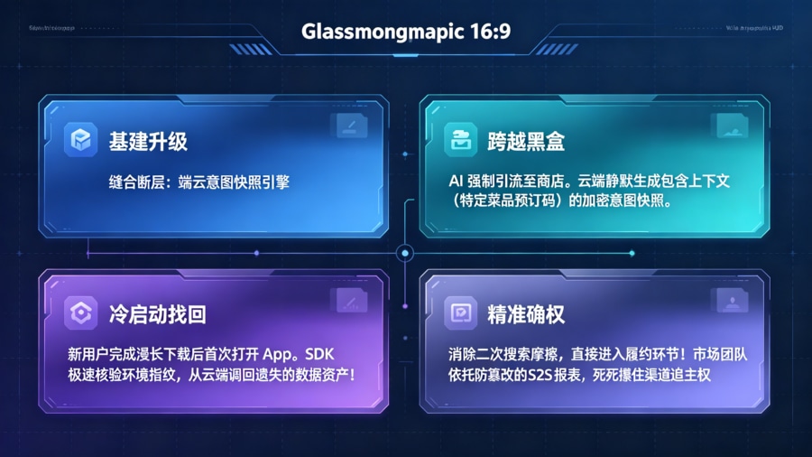 构建端云传参引擎：穿透应用商店黑盒的溯源架构