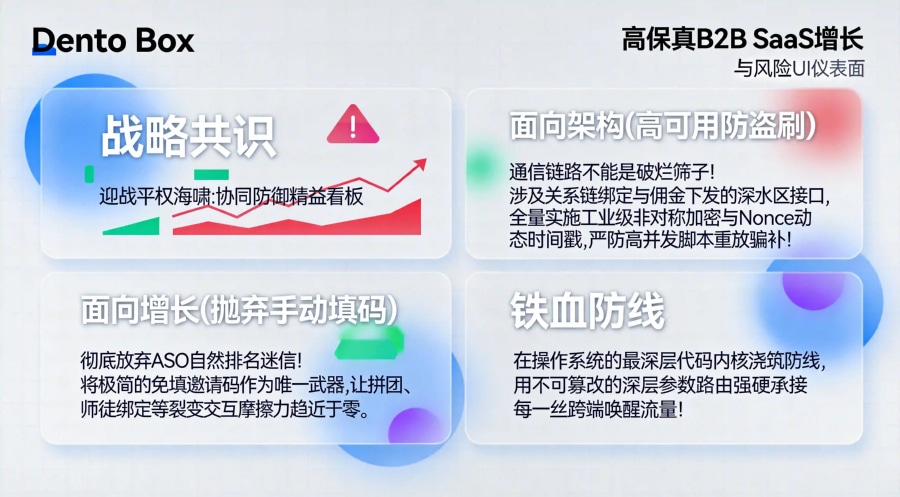 应对开发平权海啸的 API 加固与底层裂变战术大屏