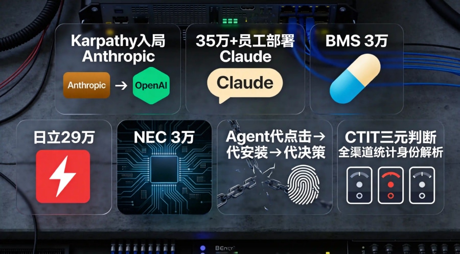 企业Agent渗透归因盲区全景封面