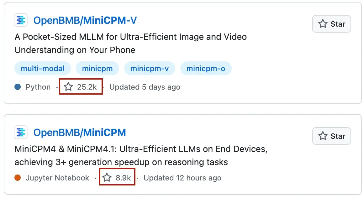 MiniCPM系列在GitHub上累计收获超3万星标