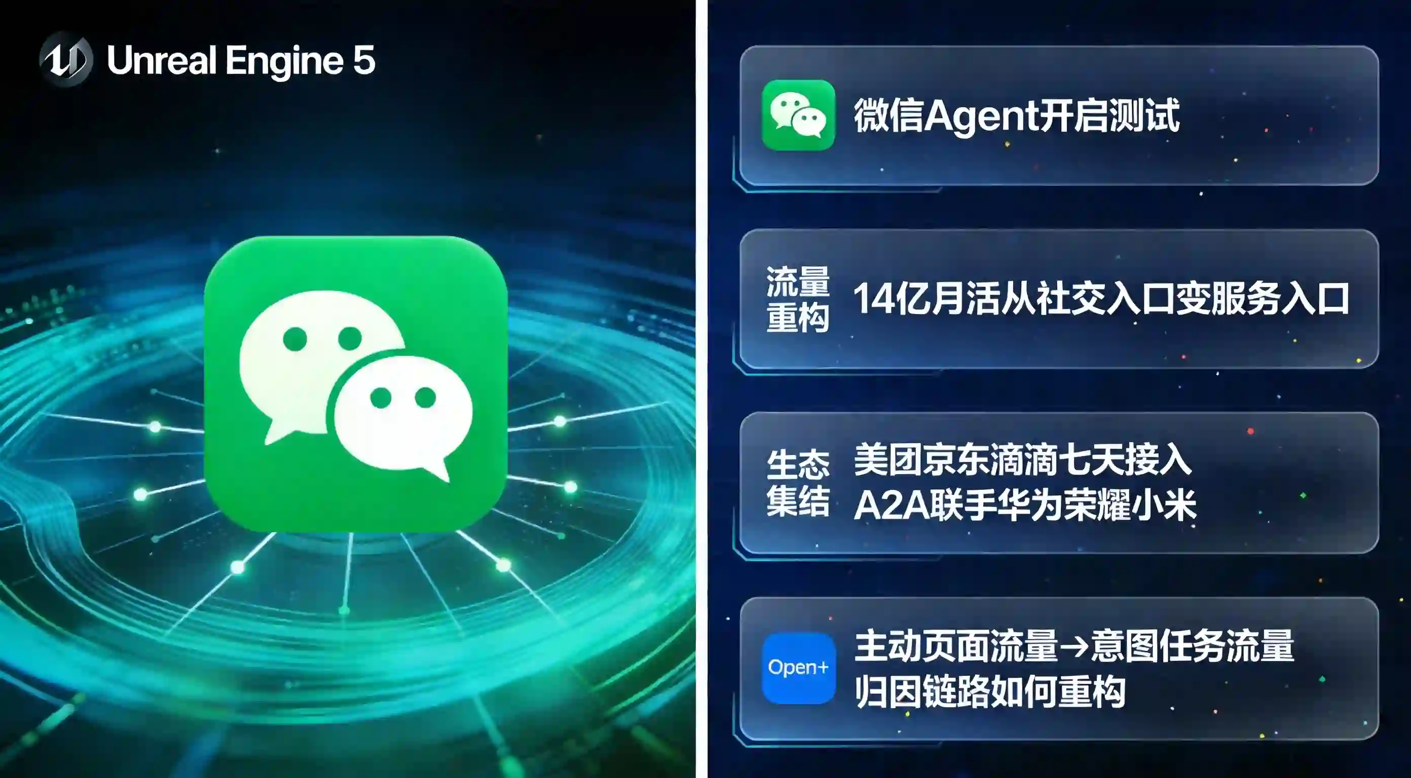 微信Agent开启测试封面