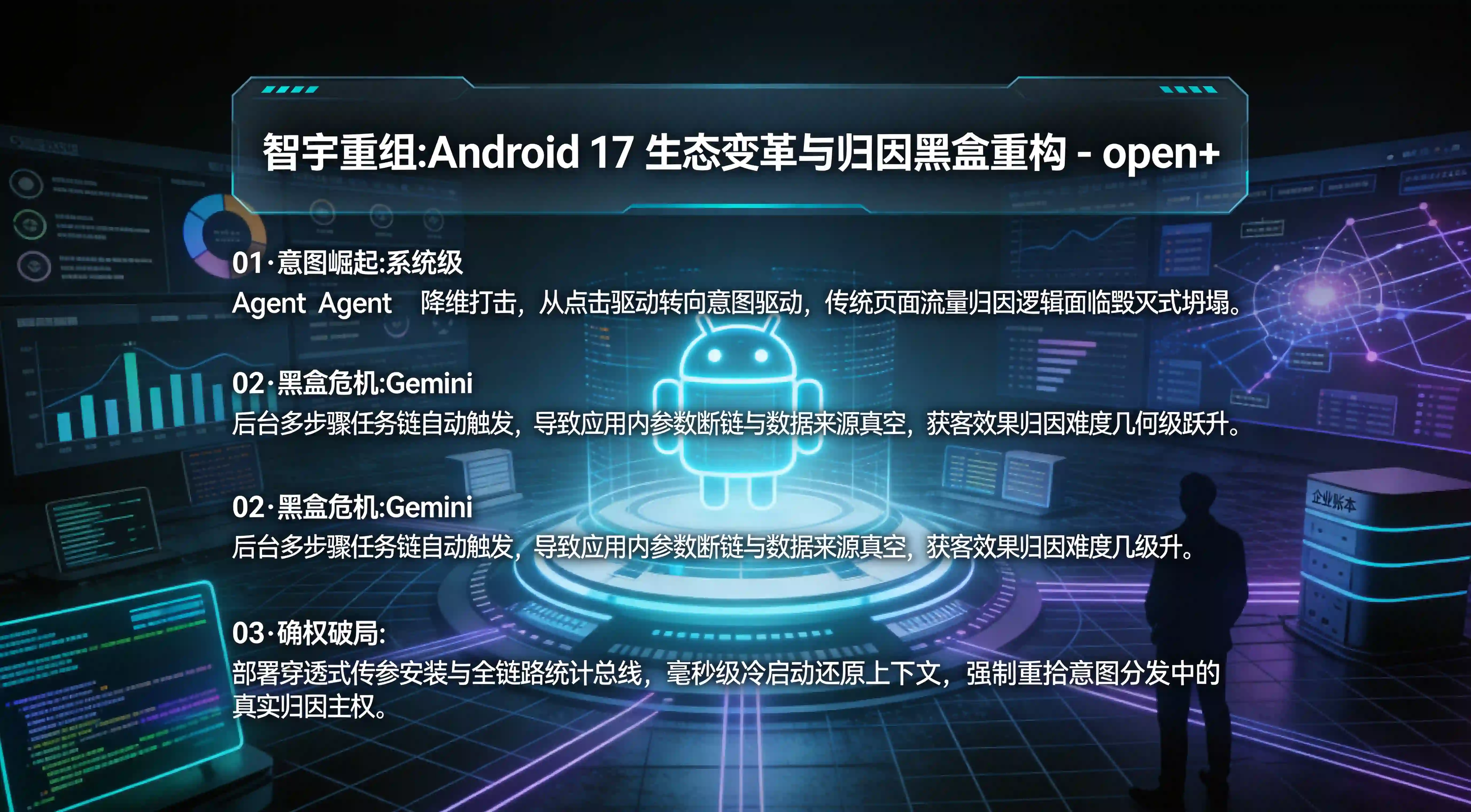 Google推出Android 17系统级智能体架构、AI意图流量与全链路归因重构全景总结海报