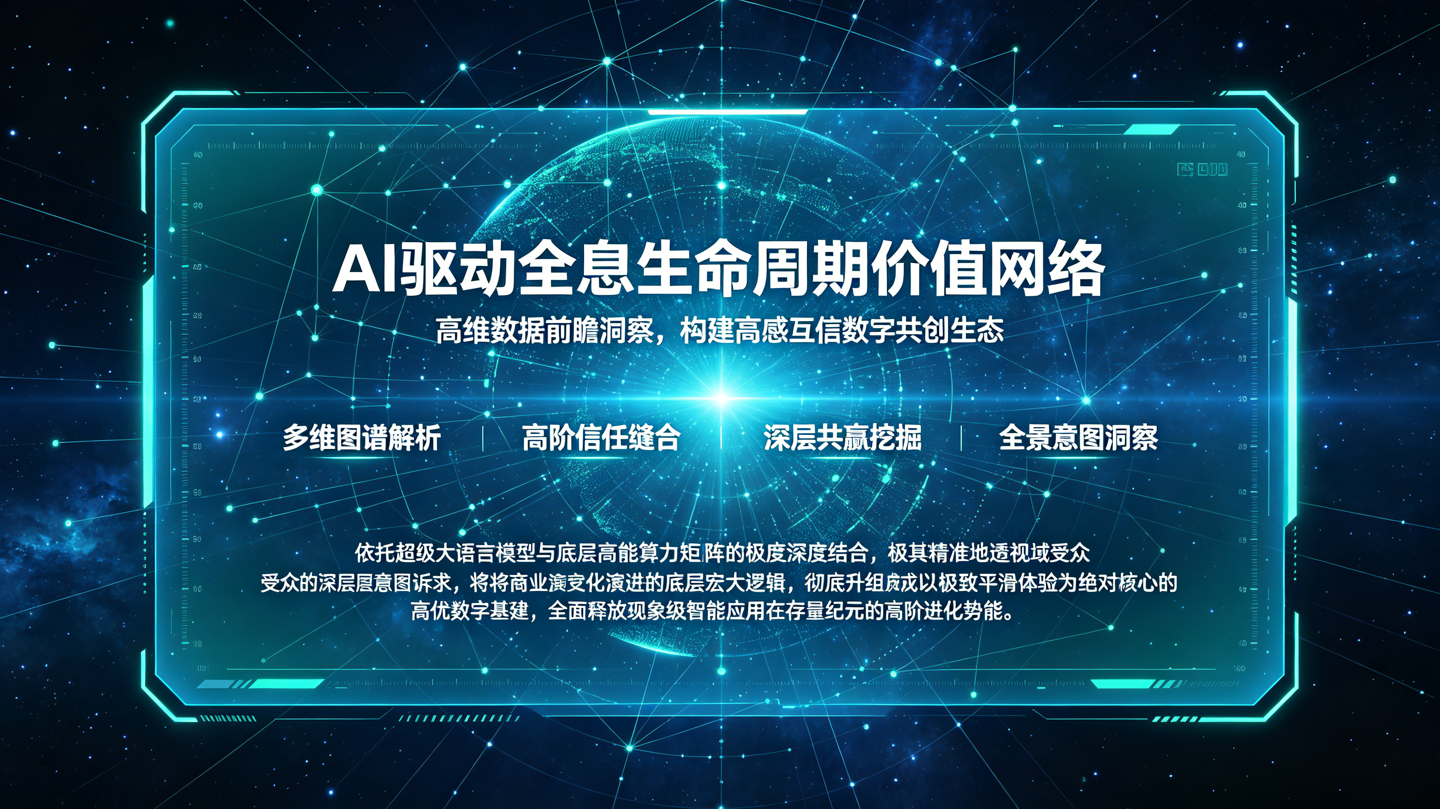 AI大模型驱动用户全生命周期价值共创与高感知信任链路